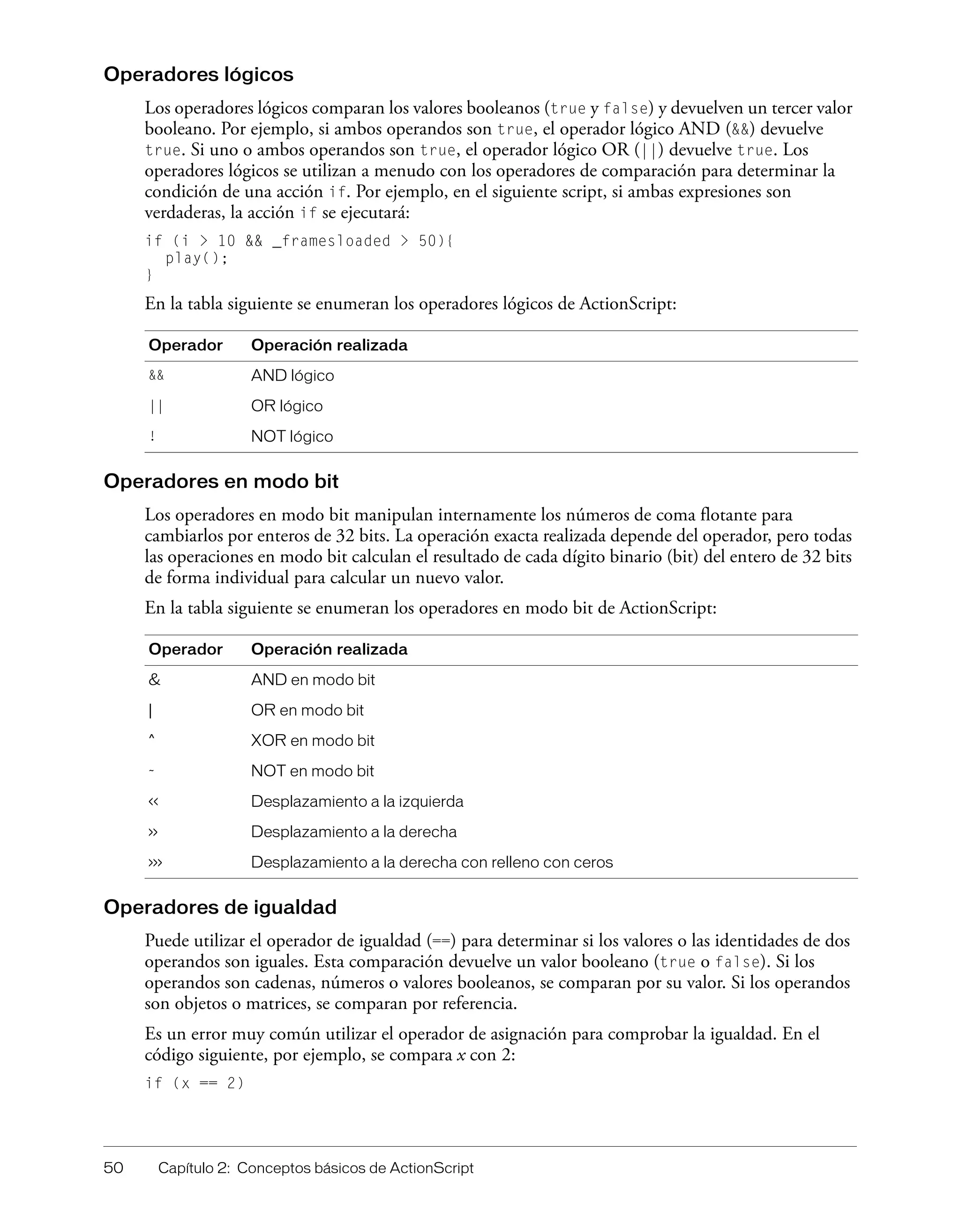 50 Capítulo 2: Conceptos básicos de ActionScript
Operadores lógicos
Los operadores lógicos comparan los valores booleanos (true y false) y devuelven un tercer valor
booleano. Por ejemplo, si ambos operandos son true, el operador lógico AND (&&) devuelve
true. Si uno o ambos operandos son true, el operador lógico OR (||) devuelve true. Los
operadores lógicos se utilizan a menudo con los operadores de comparación para determinar la
condición de una acción if. Por ejemplo, en el siguiente script, si ambas expresiones son
verdaderas, la acción if se ejecutará:
if (i > 10 && _framesloaded > 50){
play();
}
En la tabla siguiente se enumeran los operadores lógicos de ActionScript:
Operadores en modo bit
Los operadores en modo bit manipulan internamente los números de coma flotante para
cambiarlos por enteros de 32 bits. La operación exacta realizada depende del operador, pero todas
las operaciones en modo bit calculan el resultado de cada dígito binario (bit) del entero de 32 bits
de forma individual para calcular un nuevo valor.
En la tabla siguiente se enumeran los operadores en modo bit de ActionScript:
Operadores de igualdad
Puede utilizar el operador de igualdad (==) para determinar si los valores o las identidades de dos
operandos son iguales. Esta comparación devuelve un valor booleano (true o false). Si los
operandos son cadenas, números o valores booleanos, se comparan por su valor. Si los operandos
son objetos o matrices, se comparan por referencia.
Es un error muy común utilizar el operador de asignación para comprobar la igualdad. En el
código siguiente, por ejemplo, se compara x con 2:
if (x == 2)
Operador Operación realizada
&& AND lógico
|| OR lógico
! NOT lógico
Operador Operación realizada
& AND en modo bit
| OR en modo bit
^ XOR en modo bit
~ NOT en modo bit
<< Desplazamiento a la izquierda
>> Desplazamiento a la derecha
>>> Desplazamiento a la derecha con relleno con ceros
 