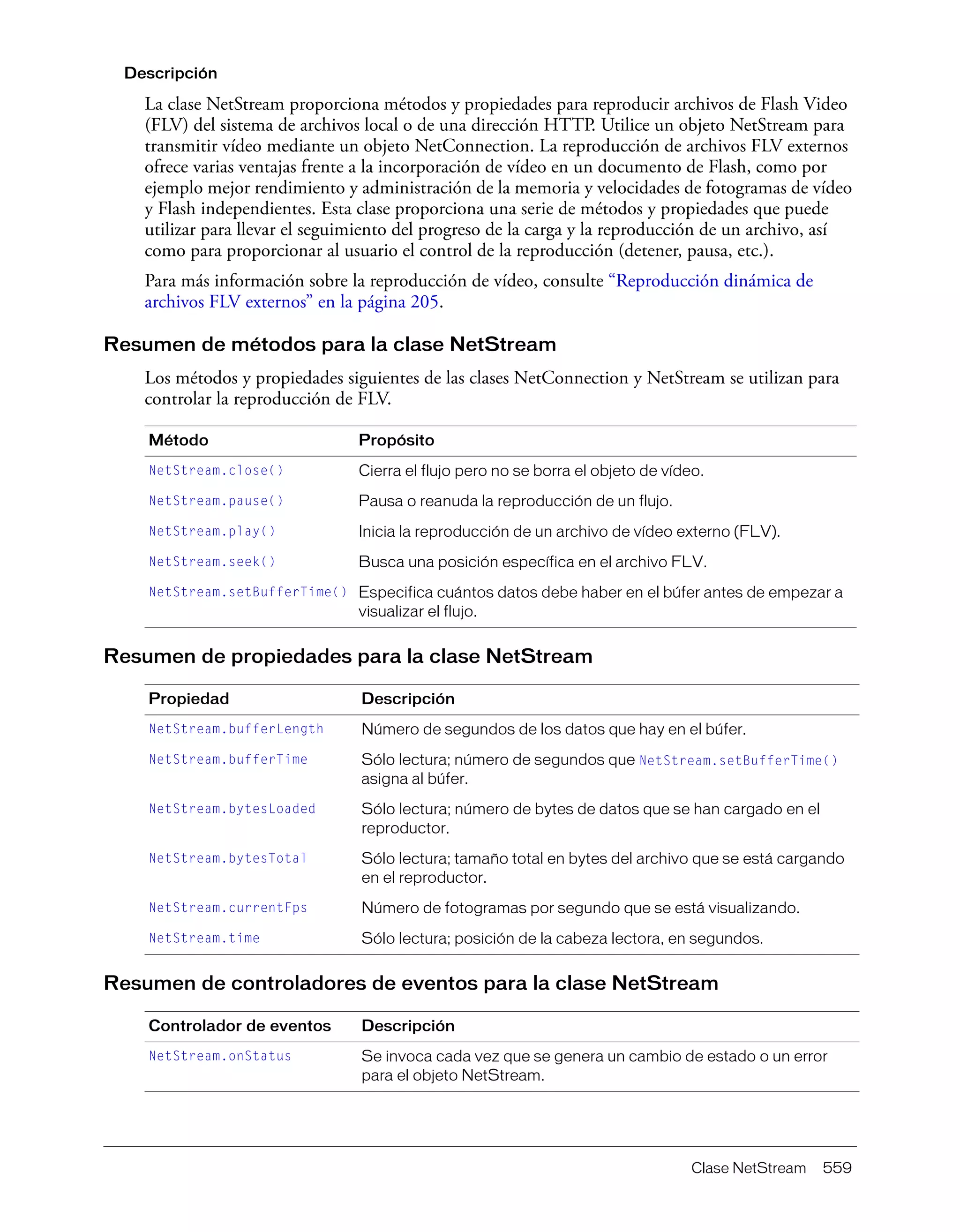 Clase NetStream 559
Descripción
La clase NetStream proporciona métodos y propiedades para reproducir archivos de Flash Video
(FLV) del sistema de archivos local o de una dirección HTTP. Utilice un objeto NetStream para
transmitir vídeo mediante un objeto NetConnection. La reproducción de archivos FLV externos
ofrece varias ventajas frente a la incorporación de vídeo en un documento de Flash, como por
ejemplo mejor rendimiento y administración de la memoria y velocidades de fotogramas de vídeo
y Flash independientes. Esta clase proporciona una serie de métodos y propiedades que puede
utilizar para llevar el seguimiento del progreso de la carga y la reproducción de un archivo, así
como para proporcionar al usuario el control de la reproducción (detener, pausa, etc.).
Para más información sobre la reproducción de vídeo, consulte “Reproducción dinámica de
archivos FLV externos” en la página 205.
Resumen de métodos para la clase NetStream
Los métodos y propiedades siguientes de las clases NetConnection y NetStream se utilizan para
controlar la reproducción de FLV.
Resumen de propiedades para la clase NetStream
Resumen de controladores de eventos para la clase NetStream
Método Propósito
NetStream.close() Cierra el flujo pero no se borra el objeto de vídeo.
NetStream.pause() Pausa o reanuda la reproducción de un flujo.
NetStream.play() Inicia la reproducción de un archivo de vídeo externo (FLV).
NetStream.seek() Busca una posición específica en el archivo FLV.
NetStream.setBufferTime() Especifica cuántos datos debe haber en el búfer antes de empezar a
visualizar el flujo.
Propiedad Descripción
NetStream.bufferLength Número de segundos de los datos que hay en el búfer.
NetStream.bufferTime Sólo lectura; número de segundos que NetStream.setBufferTime()
asigna al búfer.
NetStream.bytesLoaded Sólo lectura; número de bytes de datos que se han cargado en el
reproductor.
NetStream.bytesTotal Sólo lectura; tamaño total en bytes del archivo que se está cargando
en el reproductor.
NetStream.currentFps Número de fotogramas por segundo que se está visualizando.
NetStream.time Sólo lectura; posición de la cabeza lectora, en segundos.
Controlador de eventos Descripción
NetStream.onStatus Se invoca cada vez que se genera un cambio de estado o un error
para el objeto NetStream.
 