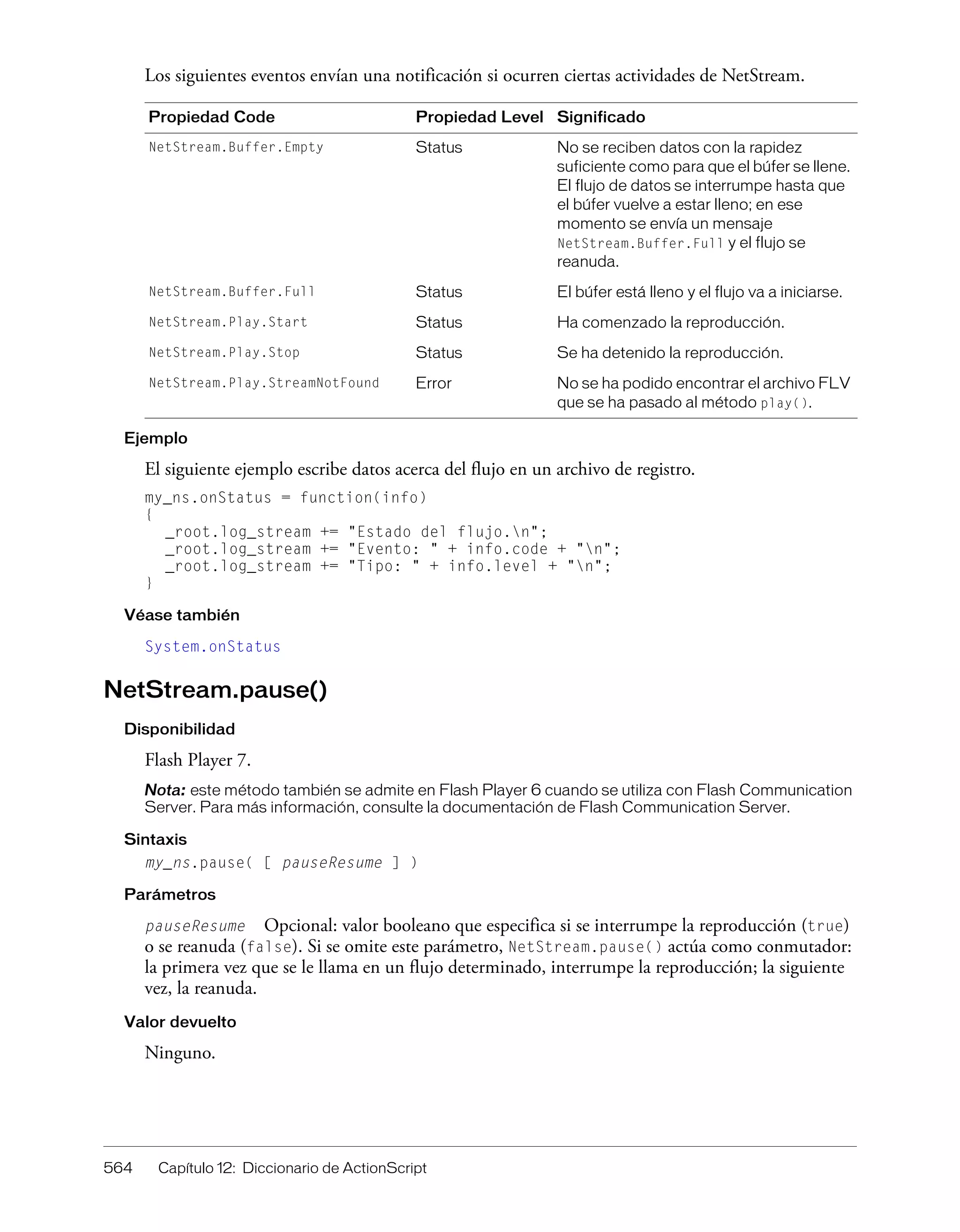 564 Capítulo 12: Diccionario de ActionScript
Los siguientes eventos envían una notificación si ocurren ciertas actividades de NetStream.
Ejemplo
El siguiente ejemplo escribe datos acerca del flujo en un archivo de registro.
my_ns.onStatus = function(info)
{
_root.log_stream += "Estado del flujo.n";
_root.log_stream += "Evento: " + info.code + "n";
_root.log_stream += "Tipo: " + info.level + "n";
}
Véase también
System.onStatus
NetStream.pause()
Disponibilidad
Flash Player 7.
Nota: este método también se admite en Flash Player 6 cuando se utiliza con Flash Communication
Server. Para más información, consulte la documentación de Flash Communication Server.
Sintaxis
my_ns.pause( [ pauseResume ] )
Parámetros
pauseResume Opcional: valor booleano que especifica si se interrumpe la reproducción (true)
o se reanuda (false). Si se omite este parámetro, NetStream.pause() actúa como conmutador:
la primera vez que se le llama en un flujo determinado, interrumpe la reproducción; la siguiente
vez, la reanuda.
Valor devuelto
Ninguno.
Propiedad Code Propiedad Level Significado
NetStream.Buffer.Empty Status No se reciben datos con la rapidez
suficiente como para que el búfer se llene.
El flujo de datos se interrumpe hasta que
el búfer vuelve a estar lleno; en ese
momento se envía un mensaje
NetStream.Buffer.Full y el flujo se
reanuda.
NetStream.Buffer.Full Status El búfer está lleno y el flujo va a iniciarse.
NetStream.Play.Start Status Ha comenzado la reproducción.
NetStream.Play.Stop Status Se ha detenido la reproducción.
NetStream.Play.StreamNotFound Error No se ha podido encontrar el archivo FLV
que se ha pasado al método play().
 
