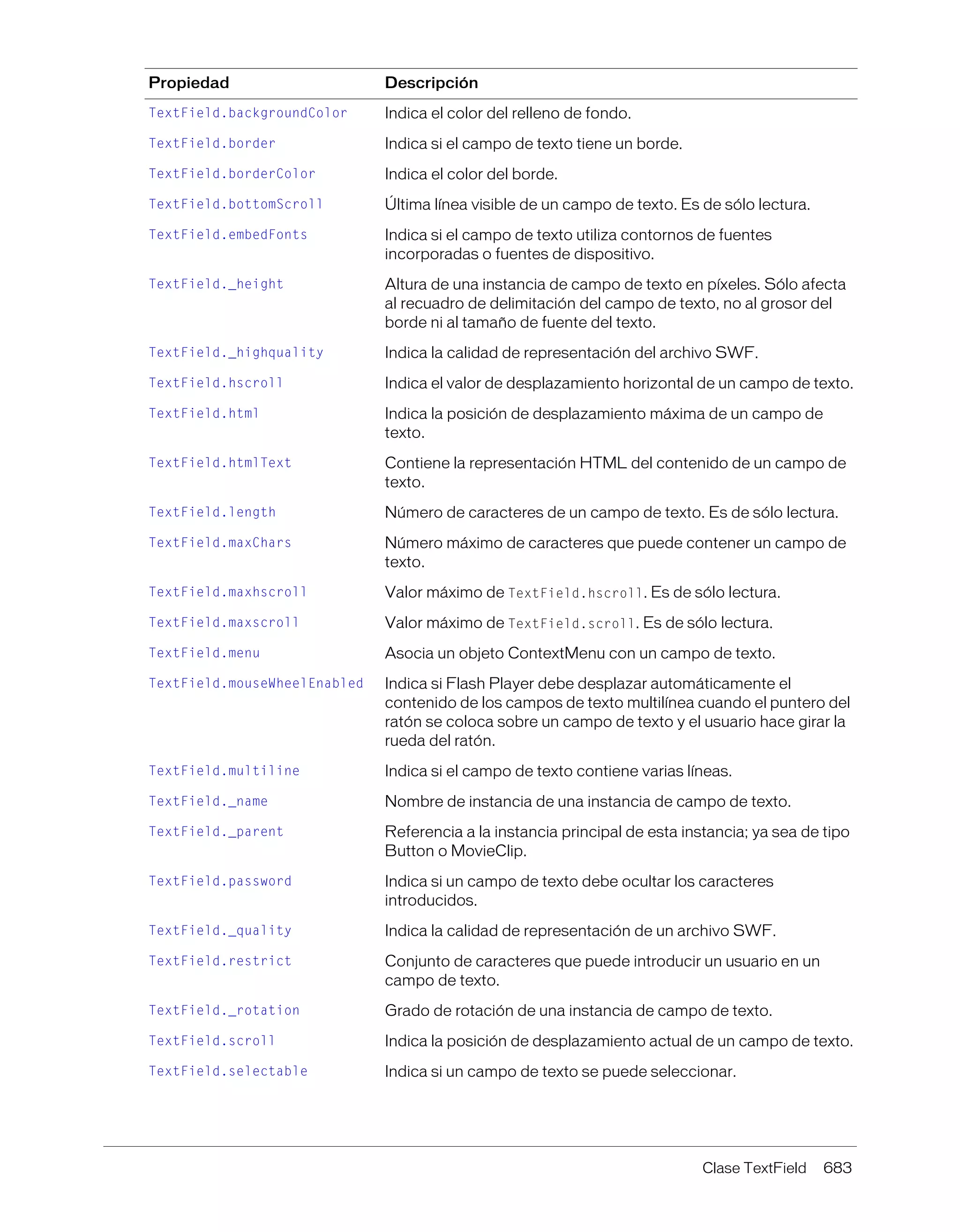 Referencia de action_script