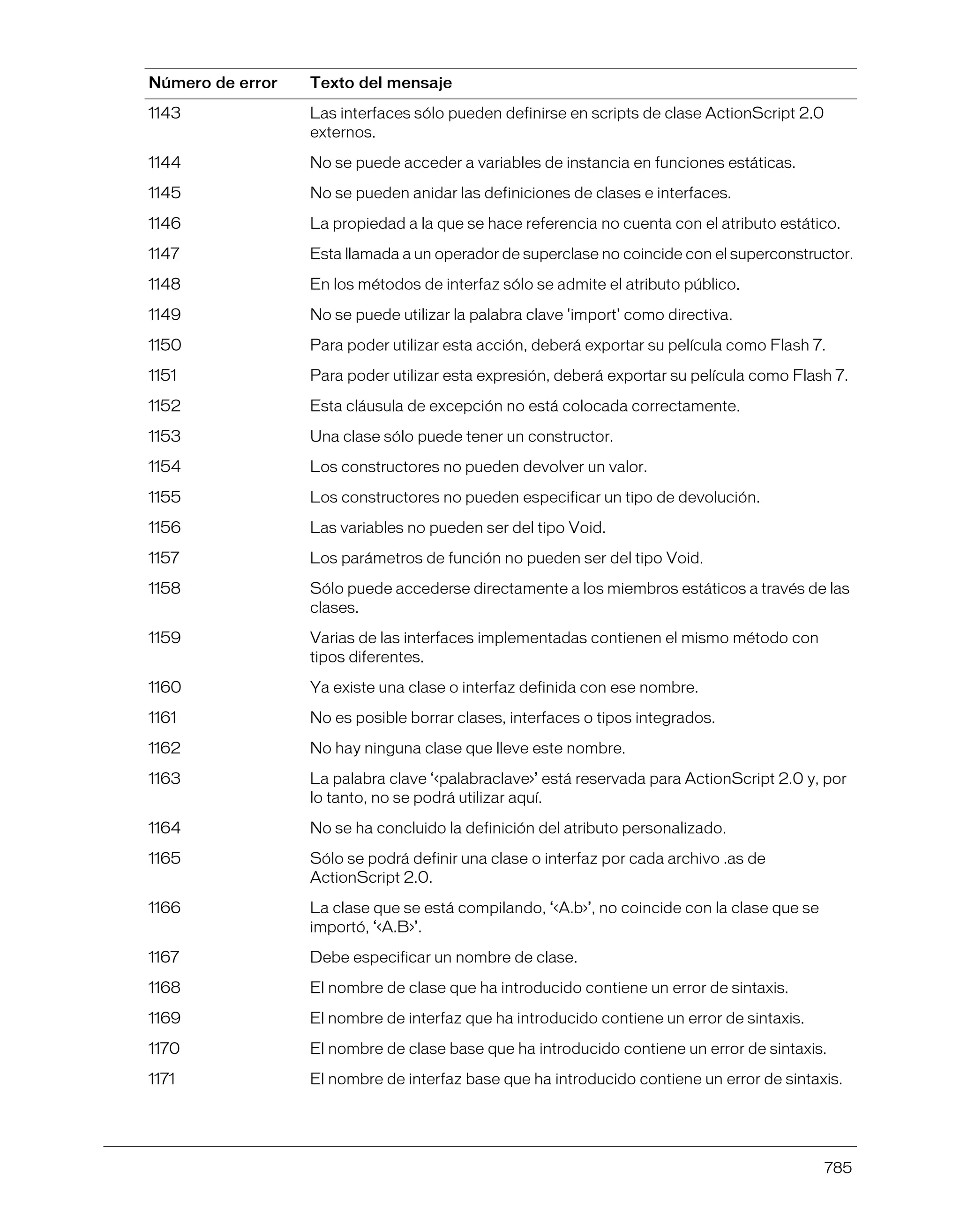 Referencia de action_script