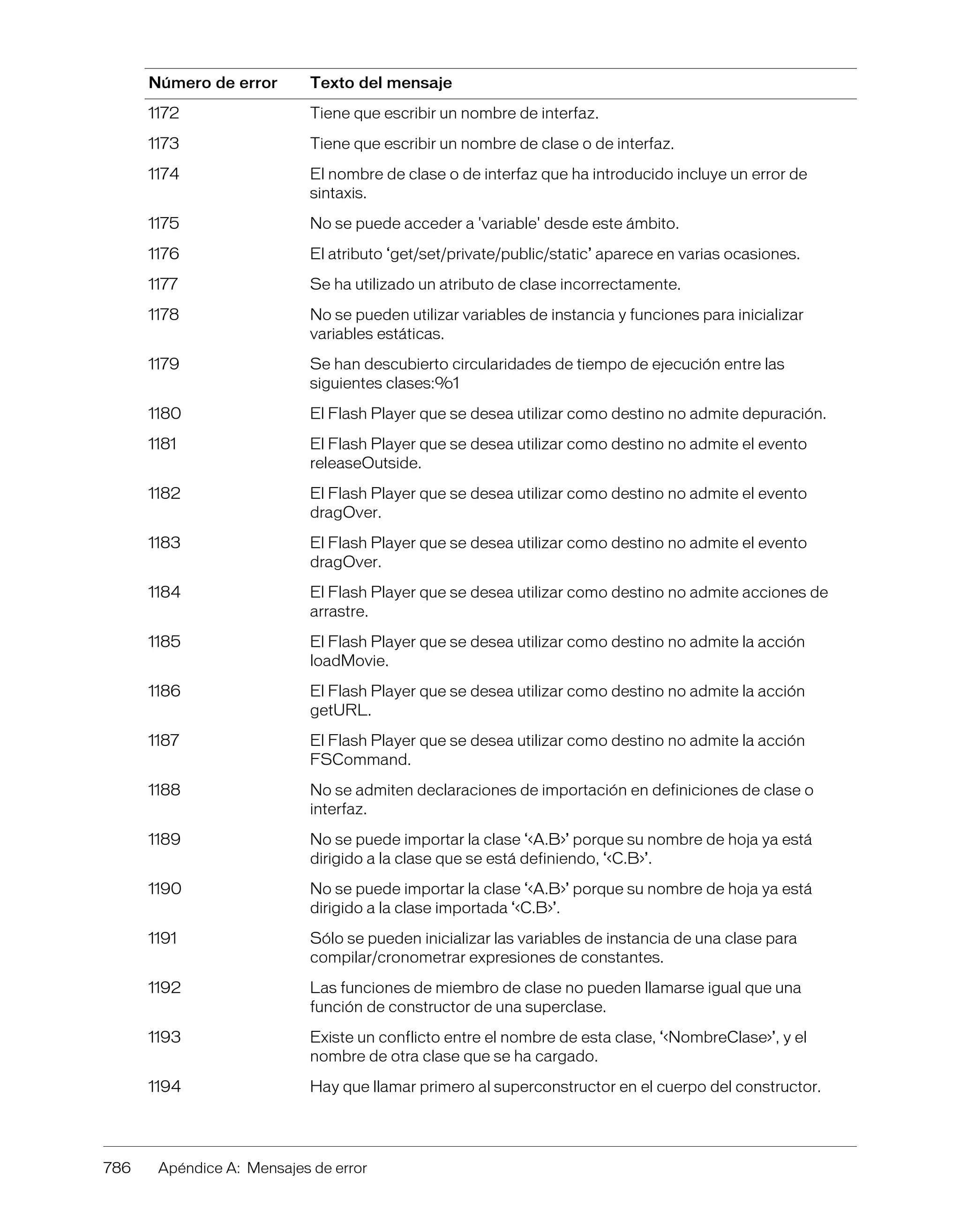 Referencia de action_script