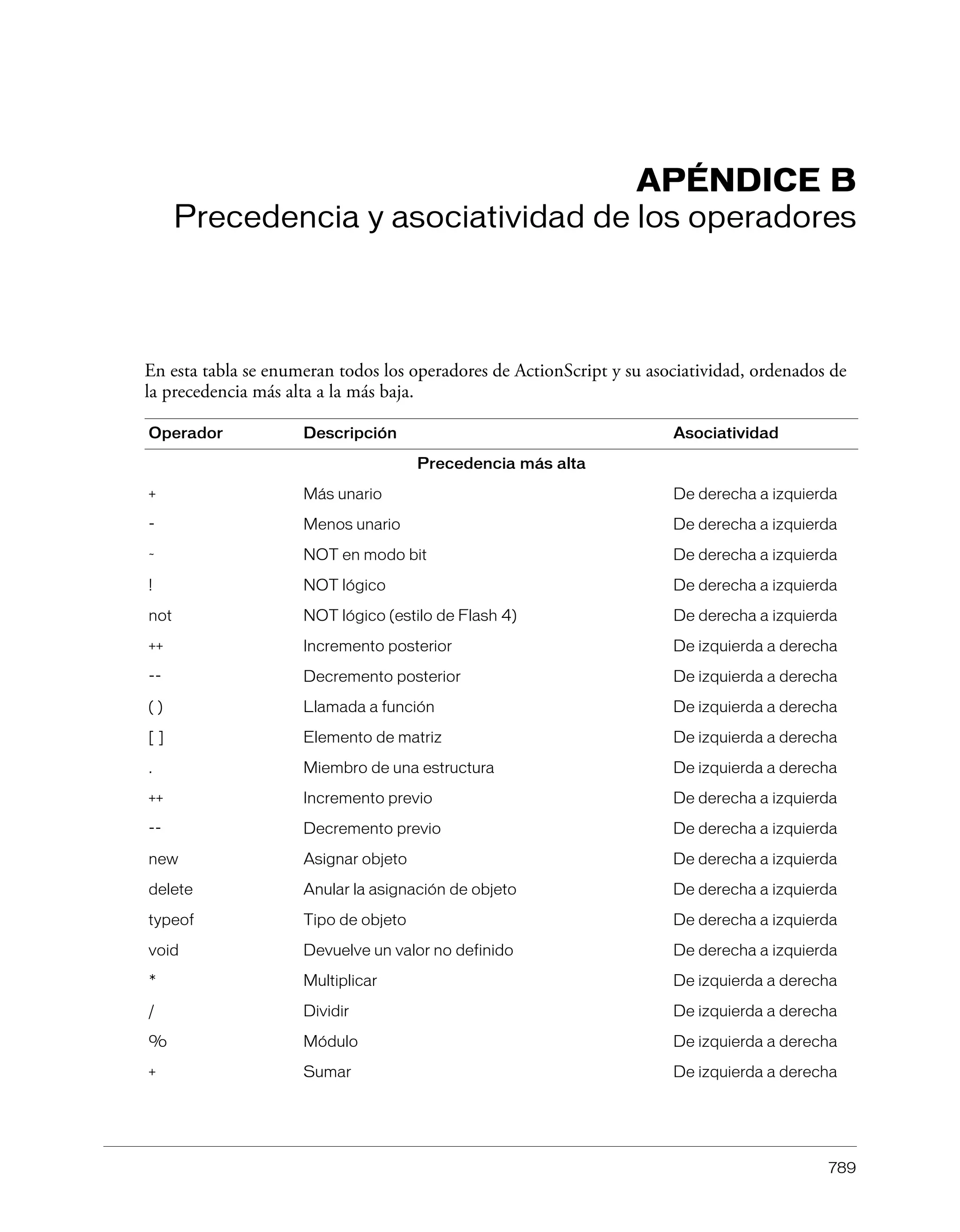 Referencia de action_script