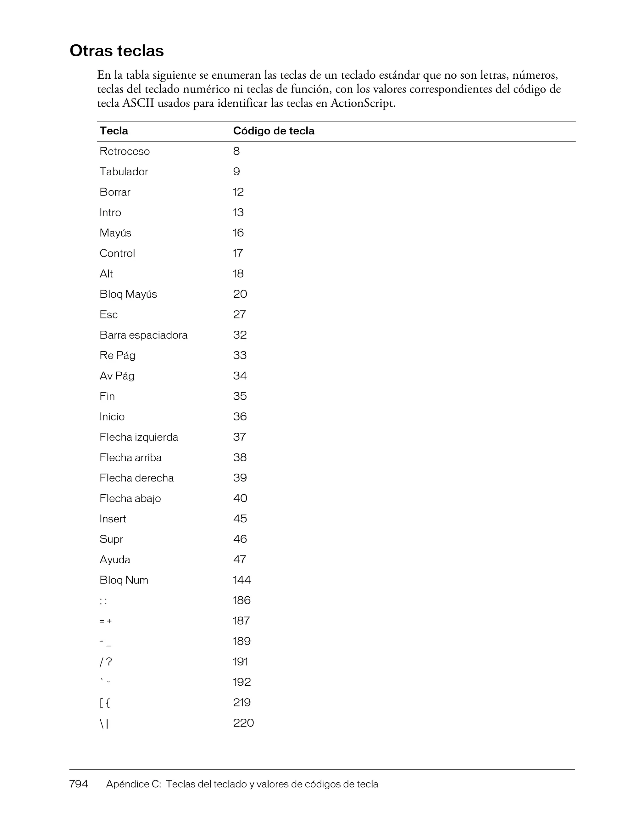 Referencia de action_script