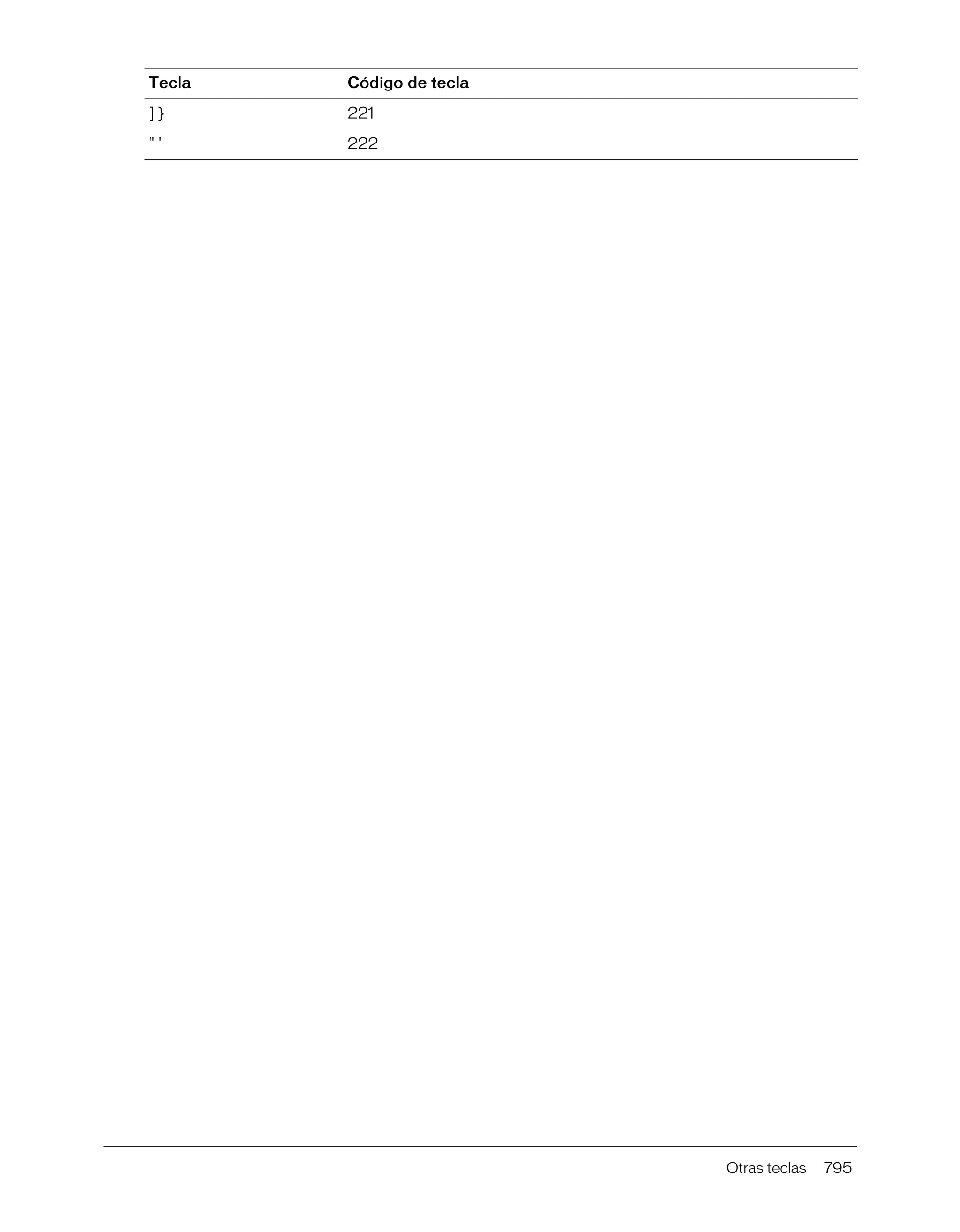 Referencia de action_script