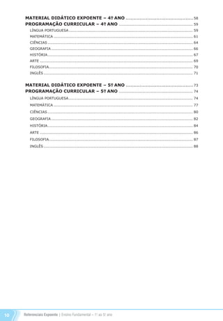 Referenciais Expoente | Ensino Fundamental – 1o
. ao 5o
. ano10
MATERIAL DIDÁTICO EXPOENTE – 4º. ANO .............................................58
PROGRAMAÇÃO CURRICULAR – 4º. ANO ............................................................ 59
	 LÍNGUA PORTUGUESA.................................................................................................... 59
	MATEMÁTICA................................................................................................................ 61
	CIÊNCIAS..................................................................................................................... 64
	GEOGRAFIA.................................................................................................................. 66
	HISTÓRIA..................................................................................................................... 67
	ARTE........................................................................................................................... 69
	FILOSOFIA.................................................................................................................... 70
	INGLÊS........................................................................................................................ 71
MATERIAL DIDÁTICO EXPOENTE – 5º. ANO .............................................73
PROGRAMAÇÃO CURRICULAR – 5º. ANO ............................................................ 74
	 LÍNGUA PORTUGUESA.................................................................................................... 74
	MATEMÁTICA................................................................................................................ 77
	CIÊNCIAS..................................................................................................................... 80	
	GEOGRAFIA.................................................................................................................. 82
	HISTÓRIA..................................................................................................................... 84
	ARTE........................................................................................................................... 86
	FILOSOFIA.................................................................................................................... 87
	INGLÊS........................................................................................................................ 88
Referenciais_1º ao 5º Ano_2014.indd 10 11/09/2013 09:27:14
 