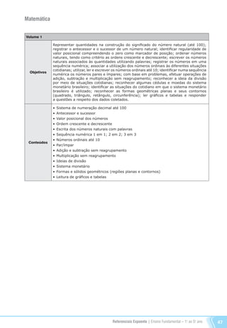 Referenciais Expoente | Ensino Fundamental – 1o
. ao 5o
. ano 47
Matemática
Volume 1
Objetivos
Representar quantidades na construção do significado do número natural (até 100);
registrar o antecessor e o sucessor de um número natural; identificar regularidade de
valor posicional compreendendo o zero como marcador de posição; ordenar números
naturais, tendo como critério as ordens crescente e decrescente; escrever os números
naturais associados às quantidades utilizando palavras; registrar os números em uma
sequência numérica; associar a utilização dos números ordinais às diferentes situações
cotidianas; utilizar, ler e escrever os números ordinais até 10; identificar numa sequência
numérica os números pares e ímpares; com base em problemas, efetuar operações de
adição, subtração e multiplicação sem reagrupamento; reconhecer a ideia da divisão
por meio de situações cotidianas; reconhecer algumas cédulas e moedas do sistema
monetário brasileiro; identificar as situações do cotidiano em que o sistema monetário
brasileiro é utilizado; reconhecer as formas geométricas planas e seus contornos
(quadrado, triângulo, retângulo, circunferência); ler gráficos e tabelas e responder
a questões a respeito dos dados coletados.
Conteúdos
•	Sistema de numeração decimal até 100
•	Antecessor e sucessor
•	Valor posicional dos números
•	Ordem crescente e decrescente
•	Escrita dos números naturais com palavras
•	Sequência numérica 1 em 1; 2 em 2; 3 em 3
•	Números ordinais até 10
•	Par/ímpar
•	Adição e subtração sem reagrupamento
•	Multiplicação sem reagrupamento
•	Ideias de divisão
•	Sistema monetário
•	Formas e sólidos geométricos (regiões planas e contornos)
•	Leitura de gráficos e tabelas
Referenciais_1º ao 5º Ano_2014.indd 47 11/09/2013 09:27:38
 