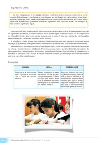 Referenciais Expoente | Ensino Fundamental – 1o
. ao 5o
. ano12
Segundo Lima (2006):
Quem aprende a ler uma língua não aprende automaticamente a escrevê-la. É necessária a construção
de significados e símbolos, a contextualização dessa aprendizagem. Essas aquisições são de competência
da Educação Infantil e da vivência escolar aos seis anos de idade. A leitura e a escrita são manifestações
possibilitadas pela capacidade simbólica do ser humano.
A inclusão da criança de seis anos no Ensino Fundamental de nove anos atende ao direito dela a uma
educação que promova formação humana, reconhecendo-a como sujeito cultural em desenvolvimento.
Nesse sentido, é necessário considerar quem é essa criança, como ela aprende, como se dá sua inserção
na cultura e as interações que estabelece. Além disso, deve perceber que é fundamental, no processo de
desenvolvimento e aprendizagem, reconhecer a importância do brincar como estratégia de conhecimento e
forma de se relacionar com o mundo. É preciso considerar também que as crianças aprendem de maneira
diferente e em diferentes tempos.
Concepções
Há duas vias possíveis de entrada para a leitura no cérebro: a semântica, na qual a palavra como
um todo é identificada e reconhecida na memória pelo seu significado; e a via fonológico-ortográfica,
em que o leitor percorre a palavra fonema por fonema, constituindo os morfemas, até chegar à pa-
lavra toda. É necessário, igualmente, construir o significado, pois é possível ler pela via fonológica e
não construir significado algum.
CRIANÇA
Sujeito social e histórico que
sente, expressa-se e interage
com o meio de muitas
maneiras.
ESCOLA APRENDIZAGEM
Espaço privilegiado do saber,
das buscas, das intervenções e
dos questionamentos. Trata--se
do lugar onde brincar, refletir,
fazer e representar são meios
de apropriação de conhecimen-
tos, hábitos e valores.
Processo dinâmico de cons-
trução que ocorre por meio da
relação entre o indivíduo e o
conhecimento. A aprendizagem
contribui para que os alunos
adquiram competências ne-
cessárias ao desenvolvimento
de cidadãos plenos e atuantes.
Referenciais_1º ao 5º Ano_2014.indd 12 11/09/2013 09:27:15
 
