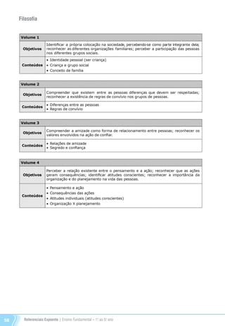 Referenciais Expoente | Ensino Fundamental – 1o
. ao 5o
. ano56
Filosofia
Referenciais_1º ao 5º Ano_2014.indd 56 11/09/2013 09:27:39
 