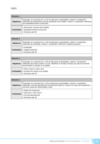 Referenciais Expoente | Ensino Fundamental – 1o
. ao 5o
. ano 57
Inglês
Referenciais_1º ao 5º Ano_2014.indd 57 11/09/2013 09:27:39
 