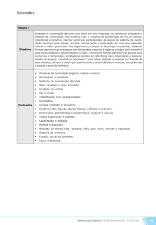 Referenciais Expoente | Ensino Fundamental – 1o
. ao 5o
. ano 61
Matemática
Volume 1
Objetivos
Conteúdos
Entender a numeração decimal com base em seu emprego no cotidiano; comparar o
sistema de numeração indo-arábico com o sistema de numeração de outros países;
interpretar e construir escrita numérica; compreender as regras do sistema de nume-
ração decimal para leitura, escrita, comparação e ordenação de números naturais;
indicar o valor posicional dos algarismos; compor e decompor numerais; observar
formas geométricas presentes em elementos naturais e objetos criados pelo homem e
suas características: arredondados ou não; reconhecer formas geométricas planas seus
contornos e dimensões; estabelecer pontos de referência para localização e desloca-
mento no espaço; reconhecer possíveis trocas entre cédulas e moedas em função de
seus valores; compor e decompor quantidades usando cédulas e moedas; compreender
a função social do dinheiro.
•	 Sistemas de numeração (egípcio, maia e romano)
•	 Antecessor e sucessor
•	 Sistema de numeração decimal
•	 Valor relativo e valor absoluto
•	 Unidade de milhar
•	 Par e ímpar
•	 Trabalhando com possibilidades
•	 Geometria
•	 Corpos redondo e poliedros
•	 Contorno das figuras planas (faces, vértices e arestas)
•	 Dimensões geométricas (comprimento, largura e altura)
•	 Vistas superiores e plantas
•	 Localização e posição
•	 Malhas e posições
•	 Medidas de tempo (dia, semana, mês, ano, hora, minuto e segundo)
•	 História do dinheiro
•	 Função social do dinheiro
•	 Lucro e prejuízo
Referenciais_1º ao 5º Ano_2014.indd 61 11/09/2013 09:27:43
 