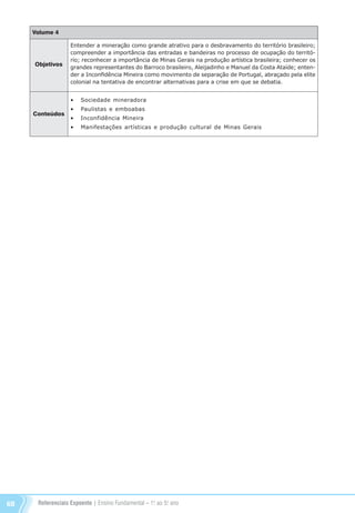 Referenciais Expoente | Ensino Fundamental – 1o
. ao 5o
. ano68
Volume 4
Objetivos
Conteúdos
Entender a mineração como grande atrativo para o desbravamento do território brasileiro;
compreender a importância das entradas e bandeiras no processo de ocupação do territó-
rio; reconhecer a importância de Minas Gerais na produção artística brasileira; conhecer os
grandes representantes do Barroco brasileiro, Aleijadinho e Manuel da Costa Ataíde; enten-
der a Inconfidência Mineira como movimento de separação de Portugal, abraçado pela elite
colonial na tentativa de encontrar alternativas para a crise em que se debatia.
•	 Sociedade mineradora
•	 Paulistas e emboabas
•	 Inconfidência Mineira
•	 Manifestações artísticas e produção cultural de Minas Gerais
Referenciais_1º ao 5º Ano_2014.indd 68 11/09/2013 09:27:43
 