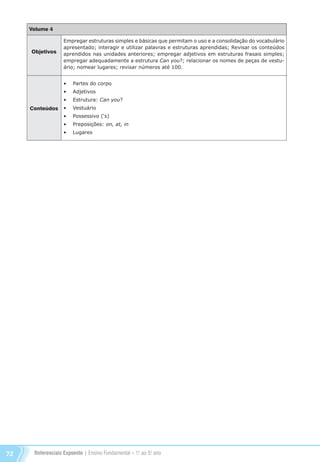 Referenciais Expoente | Ensino Fundamental – 1o
. ao 5o
. ano72
Volume 4
Objetivos
Conteúdos
Empregar estruturas simples e básicas que permitam o uso e a consolidação do vocabulário
apresentado; interagir e utilizar palavras e estruturas aprendidas; Revisar os conteúdos
aprendidos nas unidades anteriores; empregar adjetivos em estruturas frasais simples;
empregar adequadamente a estrutura Can you?; relacionar os nomes de peças de vestu-
ário; nomear lugares; revisar números até 100.
•	 Partes do corpo
•	 Adjetivos
•	 Estrutura: Can you?
•	 Vestuário
•	 Possessivo (‘s)
•	 Preposições: on, at, in
•	 Lugares
Referenciais_1º ao 5º Ano_2014.indd 72 11/09/2013 09:27:43
 