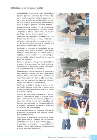 Referenciais Expoente | Ensino Fundamental – 1o
. ao 5o
. ano 15
•	 Compreender a cidadania como participação
social e política e exercício de direitos e de-
veres (políticos, civis e sociais), adotando, no
dia a dia, atitudes de solidariedade, coope-
ração e repúdio às injustiças, respeitando o
outro e exigindo para si o mesmo respeito.
•	 Posicionar-se de maneira crítica, responsável
e construtiva nas diferentes situações sociais,
utilizando o diálogo como forma de mediar
conflitos e tomar decisões coletivas.
•	 Conhecer características fundamentais do
Brasil nas dimensões sociais, materiais e
culturais, construindo progressivamente a
noção de identidade nacional e pessoal e o
sentimento de pertinência ao país.
•	 Conhecer e valorizar a pluralidade do pa-
trimônio sociocultural brasileiro, bem como
aspectos socioculturais de outros povos e
nações, posicionando-se contra qualquer
discriminação cultural, social, de crença, de
sexo, de etnia etc.
•	 Perceber-se como integrante, dependente
e agente transformador do meio ambiente,
identificando os elementos deste e contribuin-
do ativamente para sua melhoria.
•	 Desenvolver o conhecimento de si mesmo e o
sentimento de confiança em suas capacidades
afetiva, física, cognitiva, ética, estética, de
interrelação pessoal e de inserção social, para
agir com perseverança na busca de conheci-
mento e no exercício da cidadania.
•	 Conhecer o próprio corpo e cuidar dele,
adotando hábitos saudáveis e agindo com
responsabilidade em relação à própria saúde
e à saúde coletiva.
•	 Utilizar as diferentes linguagens – verbal,
musical, matemática, gráfica, plástica e cor-
poral – como meio para produzir, expressar e
comunicar ideias, interpretar produções cul-
turais e usufruir delas, em contextos públicos
e privados, atendendo a diferentes intenções
e situações de comunicação.
•	 Saber utilizar diferentes fontes de informação
e recursos tecnológicos para adquirir e cons-
truir conhecimentos.
•	 Questionar a realidade formulando situa-
ções--problema e tratando de resolvê-las,
utilizando para isso o pensamento lógico, a
criatividade, a intuição e a capacidade de
análise crítica, selecionando procedimentos
e verificando sua adequação.
Habilidades a serem desenvolvidas
Referenciais_1º ao 5º Ano_2014.indd 15 11/09/2013 09:27:16
 