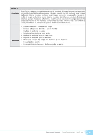 Referenciais Expoente | Ensino Fundamental – 1o
. ao 5o
. ano 81
Volume 4
Objetivos
Conteúdos
Reconhecer o sistema nervoso como centro de comando do corpo humano; compreender
a importância de hábitos adequados de vida para a saúde mental; conhecer os principais
órgãos do sistema nervoso; conhecer os principais hormônios e suas ações na coorde-
nação do corpo, juntamente com o sistema nervoso; identificar os principais órgãos dos
sistemas genitais masculino e feminino; reconhecer as principais mudanças sexuais no
corpo das meninas e dos meninos; compreender aspectos relacionados à sexualidade e
saúde; reconhecer as principais etapas do desenvolvimento humano.
•	 Sistema nervoso: comando do corpo
•	 Hábitos adequados de vida – saúde mental
•	 Órgãos do sistema nervoso
•	 Principais hormônios e suas ações
•	 Órgãos do sistema genital masculino
•	 Órgãos do sistema genital feminino
•	 Mudanças sexuais no corpo dos meninos e das meninas
•	 Sexualidade e saúde
•	 Desenvolvimento humano: da fecundação ao parto
Referenciais_1º ao 5º Ano_2014.indd 81 11/09/2013 09:27:50
 