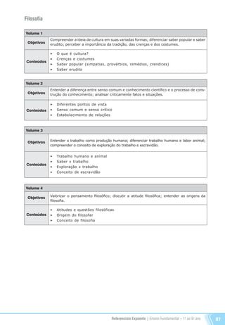 Referenciais Expoente | Ensino Fundamental – 1o
. ao 5o
. ano 87
Filosofia
Volume 1
Objetivos
Conteúdos
Compreender a ideia de cultura em suas variadas formas; diferenciar saber popular e saber
erudito; perceber a importância da tradição, das crenças e dos costumes.
•	 O que é cultura?
•	 Crenças e costumes
•	 Saber popular (simpatias, provérbios, remédios, crendices)
•	 Saber erudito
Volume 2
Objetivos
Conteúdos
Entender a diferença entre senso comum e conhecimento científico e o processo de cons-
trução do conhecimento; analisar criticamente fatos e situações.
•	 Diferentes pontos de vista
•	 Senso comum e senso crítico
•	 Estabelecimento de relações
Volume 3
Objetivos
Conteúdos
Entender o trabalho como produção humana; diferenciar trabalho humano e labor animal;
compreender o conceito de exploração do trabalho e escravidão.
•	 Trabalho humano e animal
•	 Saber x trabalho
•	 Exploração x trabalho
•	 Conceito de escravidão
Volume 4
Objetivos
Conteúdos
Valorizar o pensamento filosófico; discutir a atitude filosófica; entender as origens da
filosofia.
•	 Atitudes e questões filosóficas
•	 Origem do filosofar
•	 Conceito de filosofia
Referenciais_1º ao 5º Ano_2014.indd 87 11/09/2013 09:27:50
 