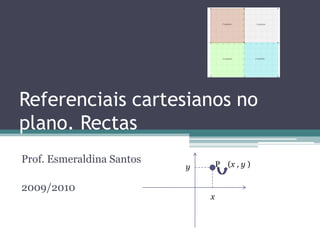Referenciais cartesianos no plano. Rectas ,[object Object],Prof. Esmeraldina Santos,[object Object],2009/2010,[object Object], P    (x , y ),[object Object],y,[object Object],x,[object Object]