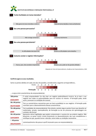  
     Tenh
        ho facilidade em tomar d
                               decisões? 
                                                                                                                                        
                                                    1        2        3        4    5 
                                                                                    5        6                                                       
                                                                                                                                                     
         Nã
          ão gosto de tom
                        mar decisões e e
                                       evito‐o.                                          Gosto de to
                                                                                                   omar decisões e t
                                                                                                                   tomo‐as facilme
                                                                                                                                 ente.               
                                                                                                                                                     
     Sou u
         uma pessoa persuasiva?
                              ? 
                                                                                                                                        
                                                    1        2        3        4    5 
                                                                                    5        6                                                       
                                                                                                                                                     
                           Não consigo convencer.                                        Convenço facilmente.                                        
                                                                                                                                                     
     Sou u
         uma pessoa persistente?
                               ? 
                                                                                                                                        
                                                    1        2        3        4    5 
                                                                                    5        6                                                       
                                                                                                                                                     
                     As dific
                            culdades derrot
                                          tam‐me.                                                                 mo desafios. 
                                                                                         Encaro as dificuldades com                                  
                                                                                                                                                     
     Costu
         umo anotar e registar in
                                nformações?
                                          ? 
                                                                                                                                        
                                                    1        2        3        4    5 
                                                                                    5        6                                                       
                                                                                                                                                     
         Nu
          unca, pois, não considero importante.                                          Sempre, po
                                                                                                  ois, pode ser de 
                                                                                                                 e grande utilidad
                                                                                                                                 de.                 
                                                                                                                                                     
                                                                       Adaptado do
                                                                                 o Teste do Empree
                                                                                                 endómetro, Acad
                                                                                                               demia dos Empreendedores, ANJE
                                                                                                                                            E 
                                                                                                                                               
 
 
 
Confirme a
         agora os seus
                     s resultados. 
 
         ontos obtidos
Some os po           s em cada uma das 10 quesstões, conside
                                                           erando a seguinte correspo ndência… 
                               Escalla  1  2     3    4    5 
                                                           5    6                                                                                    
                                                                                                                                                     
                                  Pontuação         0        2        4        6    8 
                                                                                    8     10                                                         
 
… e veja se
          e tem caracter
                       rísticas de em
                                    mpreendedor(a
                                                a). 
 
100 pontos            É  um
                          m(a)  empreen ndedor!  Se  nã tiver  um  negócio  pode
                                                      ão                         erá/deverá  in
                                                                                              niciá‐lo.  Se  já tiver  o  seu 
                                                                                                              á 
                      negóócio  tem  toda as  potenciialidades  para ter  sucesso no  mesmo.  A  formação  pode,  ainda 
                                        as                         a            o 
EXCELENT  
       TE             assim
                          m, promover a as condições dde sucesso. 
90 a 99 po
         ontos  
 
                      Tem  as características necessá rias para ser  bem‐sucedido(a) no seu n
                                                                                            negócio. A for
                                                                                                         rmação pode 
MUITO BO  
       OM                               desenvolvime
                      contribuir para o d           ento dessas ca aracterísticas.
70 a 89 po
         ontos        Tem qualidades de e empreende dor(a). No entanto, existem   m alguns ponttos fracos que
                                                                                                            e deverão ser 
                      melhhorados,  atrav
                                        vés,  eventuallmente,  de  fo
                                                                    ormação  ou  de  um  proces de  apren
                                                                                  d            sso          ndizagem  em 
BOM                   contexto não formmal. 
40 a 69 po
         ontos        Apreesenta várias f
                                        fragilidades q
                                                     que podem co   omprometer o  o sucesso do  seu próprio n
                                                                                                            negócio. Não 
                      desanime,  se  quis insistir  inv
                                        ser            vista  forteme
                                                                    ente  no  desenvolvimento  das  suas  com
                                                                                                            mpetências  e 
SUFICIENT  
        TE            certifique‐se que, quando toma  ar a decisão, r
                                                                    reúne todas ass condições ne
                                                                                               ecessárias. 
<  40 ponto
          os  
                      Lame
                         entavelmente
                                    e não possui o
                                                 o perfil necess
                                                               sário para ser empreendedo
                                                                                        or(a).  
INSUFICIE
        ENTE 


REFERENCIAL DE FORMAÇÃO      Empreendedorismo
                                            o                                                                          FP-OF       maio 2012           7
                                                                                                                                                   15/17
 