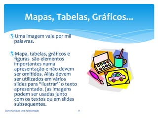 ConclusãoComo Conduzir uma Apresentação4Estrutura da Apresentação