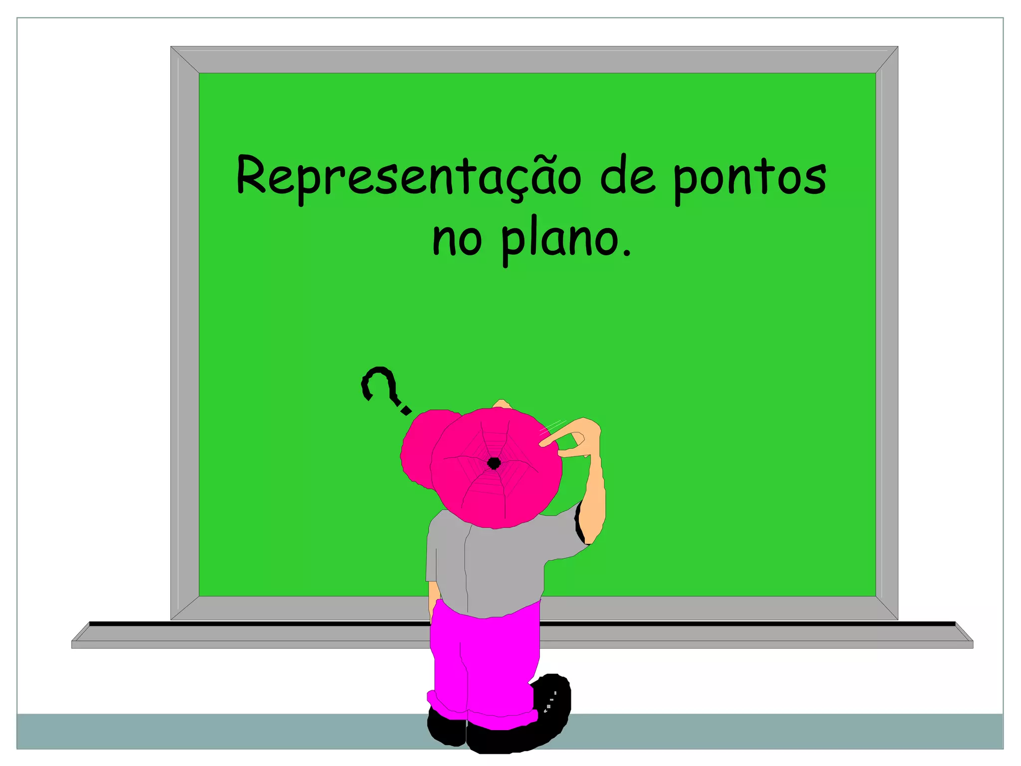 Representação de pontos
no plano.