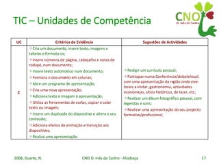 TIC – Unidades de Competência Redigir um currículo pessoal; Participar numa Conferência/debate local, com uma apresentação da região onde vive: locais a visitar, gastronomia, actividades económicas, sítios históricos, de lazer, etc; Realizar um álbum fotográfico pessoal, com legendas e sons; Realizar uma apresentação do seu projecto formativo/profissional; Cria um documento, insere texto, imagens e tabelas e formata-os; Insere números de página, cabeçalho e notas de rodapé, num documento; Insere texto automático num documento; Formata o documento em colunas; Abre um programa de apresentação; Cria uma nova apresentação; Adiciona texto e imagem à apresentação; Utiliza as ferramentas de cortar, copiar e colar texto ou imagem; Insere um duplicado do diapositivo e altera o seu conteúdo; Adiciona efeitos de animação e transição aos diapositivos; Realiza uma apresentação. C Sugestões de Actividades Critérios de Evidência UC 