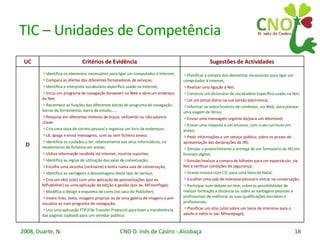 TIC – Unidades de Competência Planificar a compra dos elementos necessários para ligar um computador à Internet; Realizar uma ligação à Net; Construir um dicionário de vocabulário específico usado na Net; Ler um jornal diário na sua versão electrónica; Informar-se sobre horários de comboios, via Web, para planear uma viagem de férias; Enviar uma mensagem urgente de/para um telemóvel; Enviar uma resposta a um anúncio, com o seu currículo em anexo; Pedir informações a um serviço público, sobre os prazos de apresentação das declarações de IRS; Simular o preenchimento e entrega de um formulário de IRS em formato digital; Simular/realizar a compra de bilhetes para um espectáculo, via Net e verificar condições de segurança; Gravar música num CD, para uma festa de Natal; Escolher uma sala de interesse pessoal e entrar na conversação; Participar num debate on-line; sobre as possibilidades de realizar formação a distância ou sobre as vantagens pessoais e profissionais de melhorar as suas qualificações escolares e profissionais; Planificar um sítio (site) sobre um tema de interesse para o adulto e editá-lo (ex: Mfrontpage); Identifica os elementos necessários para ligar um computador à Internet; Compara as ofertas dos diferentes fornecedores de serviços; Identifica e interpreta vocabulário específico usado na Internet; Inicia um programa de navegação (browser) na Web e abre um endereço da Net; Reconhece as funções das diferentes barras do programa de navegação: barras de ferramentas, barra de estado,...; Pesquisa em diferentes motores de busca, utilizando ou não palavra-chave; Cria uma caixa de correio pessoal e organiza um livro de endereços; Lê, apaga e envia mensagens, com ou sem ficheiro anexo; Identifica os cuidados a ter, relativamente aos vírus informáticos, no recebimento de ficheiros em anexo; Utiliza informação recebida via internet, noutros suportes; Identifica as regras de utilização das salas de conversação; Escolhe uma alcunha (nickname) e entra numa sala de conversação; Identifica as vantagens e desvantagens deste tipo de serviço; Cria um sítio (site) com uma aplicação de apresentações (por ex. MPublisher) ou uma aplicação de edição e gestão (por ex. MFrontPage); Modifica o design e esquema de cores (no caso do Publisher); Insere links, texto, imagens próprias ou de uma galeria de imagens e pré-visualiza-as num programa de navegação; Usa uma aplicação FTP (File Transfer Protocol) para fazer a transferência das páginas (upload) para um servidor público; D Sugestões de Actividades Critérios de Evidência UC 