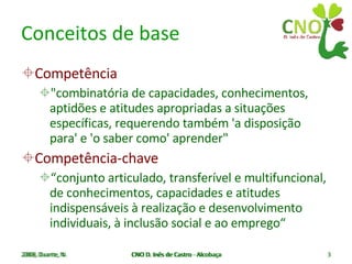 Conceitos de base Competência "combinatória de capacidades, conhecimentos, aptidões e atitudes apropriadas a situações específicas, requerendo também 'a disposição para' e 'o saber como' aprender" Competência-chave “ conjunto articulado, transferível e multifuncional, de conhecimentos, capacidades e atitudes indispensáveis à realização e desenvolvimento individuais, à inclusão social e ao emprego“ 2008, Duarte, N. CNO D. Inês de Castro - Alcobaça 