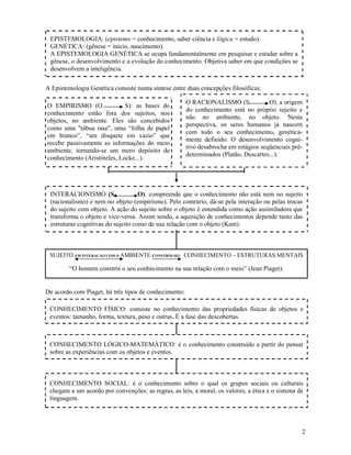 2
EPISTEMOLOGIA: (epistemo = conhecimento, saber ciência e lógica = estudo).
GENÉTICA: (gênese = início, nascimento).
A EPISTEMOLOGIA GENÉTICA se ocupa fundamentalmente em pesquisar e estudar sobre a
gênese, o desenvolvimento e a evolução do conhecimento. Objetiva saber em que condições se
desenvolvem a inteligência.
A Epistemologia Genética consiste numa síntese entre duas concepções filosóficas:
O EMPIRISMO (O S): as bases do
conhecimento estão fora dos sujeitos, nos
objetos, no ambiente. Eles são concebidos
como uma "tábua rasa", uma “folha de papel
em branco”, “um disquete em vazio” que
recebe passivamente as informações do meio
ambiente, tornando-se um mero depósito de
conhecimento (Aristóteles, Locke...).
INTERACIONISMO (S O): compreende que o conhecimento não está nem no sujeito
(racionalismo) e nem no objeto (empirismo). Pelo contrário, dá-se pela interação ou pelas trocas
do sujeito com objeto. A ação do sujeito sobre o objeto é entendida como ação assimiladora que
transforma o objeto e vice-versa. Assim sendo, a aquisição de conhecimentos depende tanto das
estruturas cognitivas do sujeito como de sua relação com o objeto (Kant).
De acordo com Piaget, há três tipos de conhecimento:
O RACIONALISMO (S O): a origem
do conhecimento está no próprio sujeito e
não no ambiente, no objeto. Nesta
perspectiva, os seres humanos já nascem
com todo o seu conhecimento, genética-
mente definido. O desenvolvimento cogni-
tivo desabrocha em estágios seqüenciais pré-
determinados (Platão, Descartes...).
SUJEITO EM INTERAÇAO COM O AMBIENTE CONSTRÓI SEU CONHECIMENTO – ESTRUTURAS MENTAIS
“O homem constrói o seu conhecimento na sua relação com o meio” (Jean Piaget).
CONHECIMENTO FÍSICO: consiste no conhecimento das propriedades físicas de objetos e
eventos: tamanho, forma, textura, peso e outras. É a fase das descobertas.
CONHECIMENTO LÓGICO-MATEMÁTICO: é o conhecimento construído a partir do pensar
sobre as experiências com os objetos e eventos.
CONHECIMENTO SOCIAL: é o conhecimento sobre o qual os grupos sociais ou culturais
chegam a um acordo por convenções: as regras, as leis, a moral, os valores, a ética e o sistema de
linguagem.
 