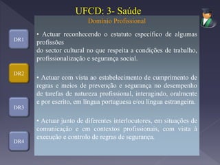 DR1
DR2
DR3
DR4
Domínio Profissional
• Actuar reconhecendo o estatuto específico de algumas
profissões
do sector cultural no que respeita a condições de trabalho,
profissionalização e segurança social.
• Actuar com vista ao estabelecimento de cumprimento de
regras e meios de prevenção e segurança no desempenho
de tarefas de natureza profissional, interagindo, oralmente
e por escrito, em língua portuguesa e/ou língua estrangeira.
• Actuar junto de diferentes interlocutores, em situações de
comunicação e em contextos profissionais, com vista à
execução e controlo de regras de segurança.
UFCD: 3- Saúde
 
