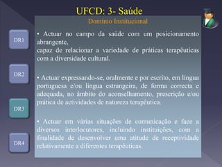DR1
DR2
DR3
DR4
Domínio Institucional
• Actuar no campo da saúde com um posicionamento
abrangente,
capaz de relacionar a variedade de práticas terapêuticas
com a diversidade cultural.
• Actuar expressando-se, oralmente e por escrito, em língua
portuguesa e/ou língua estrangeira, de forma correcta e
adequada, no âmbito do aconselhamento, prescrição e/ou
prática de actividades de natureza terapêutica.
• Actuar em várias situações de comunicação e face a
diversos interlocutores, incluindo instituições, com a
finalidade de desenvolver uma atitude de receptividade
relativamente a diferentes terapêuticas.
UFCD: 3- Saúde
 