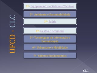 1º- Equipamentos e Sistemas Técnicos
2º- Ambiente e Sustentabilidade
4º- Gestão e Economia
5º- Tecnologias de Informação e
Comunicação
6º- Urbanismo e Mobilidade
7º- Saberes Fundamentais
UFCD-CLC
CLC
3º- Saúde
 