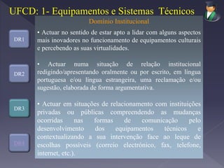 DR1
DR2
DR3
DR4
Domínio Institucional
• Actuar no sentido de estar apto a lidar com alguns aspectos
mais inovadores no funcionamento de equipamentos culturais
e percebendo as suas virtualidades.
• Actuar numa situação de relação institucional
redigindo/apresentando oralmente ou por escrito, em língua
portuguesa e/ou língua estrangeira, uma reclamação e/ou
sugestão, elaborada de forma argumentativa.
• Actuar em situações de relacionamento com instituições
privadas ou públicas compreendendo as mudanças
ocorridas nas formas de comunicação pelo
desenvolvimento dos equipamentos técnicos e
contextualizando a sua intervenção face ao leque de
escolhas possíveis (correio electrónico, fax, telefone,
internet, etc.).
UFCD: 1- Equipamentos e Sistemas Técnicos
 