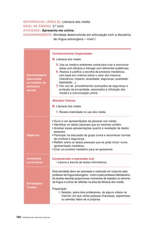 104 |APRENDER COM A BIBLIOTECA ESCOLAR
Aprendizagens
associadas
ao trabalho da
biblioteca
escolar
Conhecimentos/ Capacidades
B. Literacia dos media
5. Usa os media e ambientes online para criar e comunicar
ideias com eficácia e interagir com diferentes audiências.
6. Realiza e justifica a escolha de produtos mediáticos,
com base em critérios sobre o valor dos mesmos
(relevância; impacto; atualidade; segurança; qualidade;
fiabilidade;...).
7. Faz uso de procedimentos avançados de segurança e
proteção da privacidade, associados à utilização dos
media e à comunicação online.
Atitudes/ Valores
B. Literacia dos media
1. Revela criatividade no uso dos media.
Objetivos
• Ouvir e ver apresentações de pessoas nos media.
• Identificar os dados pessoais que as mesmas contêm.
• Analisar essas apresentações quanto à revelação de dados
pessoais.
• Participar na discussão do grupo turma e reconhecer normas
de conduta e segurança.
• Refletir sobre os dados pessoais que se pode incluir numa
apresentação mediática.
• Criar um produto mediático para se apresentar.
Conteúdos
curriculares
Compreensão e expressão oral
- Leitura e escrita de textos informativos.
Estratégias/
Tarefas
Esta atividade deve ser planeada e realizada em conjunto pelo
professor de língua estrangeira – nível I e pelo professor bibliotecário.
As tarefas deverão proporcionar momentos de trabalho no domínio
da língua e outros de reflexão na área da literacia dos media.
Preparação
1. Seleção, pelos dois professores, de alguns vídeos na
Internet, em que várias pessoas (francesas, espanholas
ou alemãs) falem de si próprias.
REFERENCIAL (ÁREA B): Literacia dos media
NÍVEL DE ENSINO: 3.º ciclo
ATIVIDADE: Apresento-me online.
ENQUADRAMENTO: Atividade desenvolvida em articulação com a disciplina
de língua estrangeira – nível I.
 