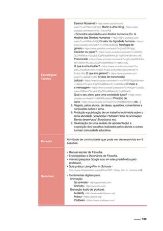 Atividades | 109
Estratégias/
Tarefas
Eleanor Roosevelt - https://www.youtube.com/
watch?v=sPVWmmVKVk0; Martin Luther King - https://www.
youtube.com/watch?v=fz_7luovxPc)
- Conceitos associados aos direitos humanos (Ex: A
História dos Direitos Humanos - https://www.youtube.com/
watch?v=oh3BbLk5UIQ; O valor da dignidade humana - https://
www.youtube.com/watch?v=FH5lCqQ8odg; Ideologia de
género - https://www.youtube.com/watch?v=j7zbS1RYdpg;
Carácter ou papel? - https://www.youtube.com/watch?v=6Z0XS-
QLDWM&list=PLLiykcLllCgPE0q9BiMexLFj-1rq9GUwX&index=34;
Preconceito - https://www.youtube.com/watch?v=gGczdp0SE0c&in
dex=9&list=PLLiykcLllCgPE0q9BiMexLFj-1rq9GUwX;
O que é uma mulher? - https://www.youtube.com/watch?v=
p9kCJvfo28w&index=12&list=PLghL9V9QTN0jve4SE0fs33K1V
EoXyL-Mn; O que é o género? - https://www.youtube.com/
watch?v=gkilQ87UUj8; A ideia de transmissão
cultural - https://www.youtube.com/watch?v=mrWPSP35gUk&index
=19&list=PLLiykcLllCgPE0q9BiMexLFj-1rq9GUwX; O meio e
a mensagem - https://www.youtube.com/watch?v=Ko6J9v1C9zE&i
ndex=22&list=PLLiykcLllCgPE0q9BiMexLFj-1rq9GUwX;
Qual o seu plano para uma sociedade justa? - https://www.
youtube.com/watch?v=A8GDEaJtbq4; Princípio do
dano - https://www.youtube.com/watch?v=R9IM3ZKNMCk; etc…)
5. Registo, pelos alunos, de ideias, questões, comentários e
conclusões sobre o tema.
6. Produção e publicação de um trabalho multimédia sobre o
tema abordado [Videoclipe/ Podcast/ Filme de animação/
Banda desenhada/ Storyboard, etc]
7. Realização de uma sessão de apresentação e
exposição dos trabalhos realizados pelos alunos a outras
turmas/ comunidade educativa.
Duração
Atividade de continuidade que pode ser desenvolvida em 6
sessões.
Recursos
- Manual escolar de Filosofia.
- Enciclopédias e Dicionários de Filosofia.
- Internet (pesquisa Google e/ou em sites predefinidos pelo
professor).
- Guia prático Using Film In Schools -
http://www.filmeducation.org/pdf/misc/C21_Using_film_in_schools.pdf).
- Ferramentas digitais para:
Animação:
Go animate - http://goanimate.com/
Animoto - https://animoto.com/
Gravação áudio de podcast:
Audacity - http://www.audacityteam.org/
Ardour - https://ardour.org/
Podbean - https://www.podbean.com/
 