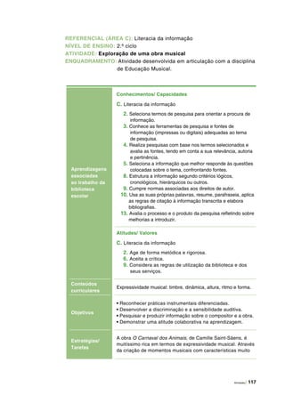 Atividades | 117
Aprendizagens
associadas
ao trabalho da
biblioteca
escolar
Conhecimentos/ Capacidades
C. Literacia da informação
2. Seleciona termos de pesquisa para orientar a procura de
informação.
3. Conhece as ferramentas de pesquisa e fontes de
informação (impressas ou digitais) adequadas ao tema
de pesquisa.
4. Realiza pesquisas com base nos termos selecionados e
avalia as fontes, tendo em conta a sua relevância, autoria
e pertinência.
5. Seleciona a informação que melhor responde às questões
colocadas sobre o tema, confrontando fontes.
8. Estrutura a informação segundo critérios lógicos,
cronológicos, hierárquicos ou outros.
9. Cumpre normas associadas aos direitos de autor.
10. Usa as suas próprias palavras, resume, parafraseia, aplica
as regras de citação à informação transcrita e elabora
bibliografias.
13. Avalia o processo e o produto da pesquisa refletindo sobre
melhorias a introduzir.
Atitudes/ Valores
C. Literacia da informação
2. Age de forma metódica e rigorosa.
6. Aceita a crítica.
9. Considera as regras de utilização da biblioteca e dos
seus serviços.
Conteúdos
curriculares
Expressividade musical: timbre, dinâmica, altura, ritmo e forma.
Objetivos
• Reconhecer práticas instrumentais diferenciadas.
• Desenvolver a discriminação e a sensibilidade auditiva.
• Pesquisar e produzir informação sobre o compositor e a obra.
• Demonstrar uma atitude colaborativa na aprendizagem.
Estratégias/
Tarefas
A obra O Carnaval dos Animais, de Camille Saint-Säens, é
muitíssimo rica em termos de expressividade musical. Através
da criação de momentos musicais com características muito
REFERENCIAL (ÁREA C): Literacia da informação
NÍVEL DE ENSINO: 2.º ciclo
ATIVIDADE: Exploração de uma obra musical
ENQUADRAMENTO: Atividade desenvolvida em articulação com a disciplina
de Educação Musical.
 