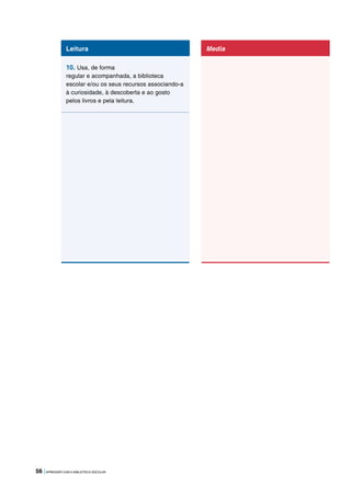 56 |APRENDER COM A BIBLIOTECA ESCOLAR
Leitura
10. Usa, de forma
regular e acompanhada, a biblioteca
escolar e/ou os seus recursos associando-a
à curiosidade, à descoberta e ao gosto
pelos livros e pela leitura.
Media
 