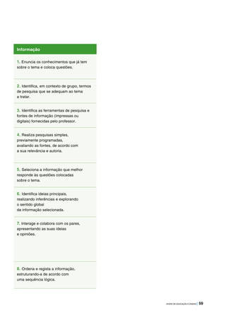 NÍVEIS DE EDUCAÇÃO E ENSINO | 59
Informação
1. Enuncia os conhecimentos que já tem
sobre o tema e coloca questões.
2. Identifica, em contexto de grupo, termos
de pesquisa que se adequam ao tema
a tratar.
3. Identifica as ferramentas de pesquisa e
fontes de informação (impressas ou
digitais) fornecidas pelo professor.
4. Realiza pesquisas simples,
previamente programadas,
avaliando as fontes, de acordo com
a sua relevância e autoria.
5. Seleciona a informação que melhor
responde às questões colocadas
sobre o tema.
6. Identifica ideias principais,
realizando inferências e explorando
o sentido global
da informação selecionada.
7. Interage e colabora com os pares,
apresentando as suas ideias
e opiniões.
8. Ordena e regista a informação,
estruturando-a de acordo com
uma sequência lógica.
 