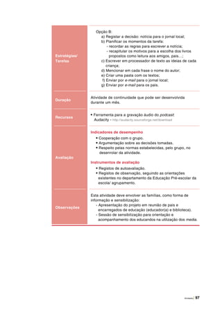 Atividades | 97
Estratégias/
Tarefas
Opção B:
a) Registar a decisão: notícia para o jornal local;
b) Planificar os momentos da tarefa:
- recordar as regras para escrever a notícia;
- recapitular os motivos para a escolha dos livros
propostos como leitura aos amigos, pais…;
c) Escrever em processador de texto as ideias de cada
criança;
d) Mencionar em cada frase o nome do autor;
e) Criar uma pasta com os textos;
f) Enviar por e-mail para o jornal local;
g) Enviar por e-mail para os pais.
Duração
Atividade de continuidade que pode ser desenvolvida
durante um mês.
Recursos
• Ferramenta para a gravação áudio do podcast:
Audacity - http://audacity.sourceforge.net/download
Avaliação
Indicadores de desempenho
• Cooperação com o grupo.
• Argumentação sobre as decisões tomadas.
• Respeito pelas normas estabelecidas, pelo grupo, no
desenrolar da atividade.
Instrumentos de avaliação
• Registos de autoavaliação.
• Registos de observação, seguindo as orientações
existentes no departamento da Educação Pré-escolar da
escola/ agrupamento.
Observações
Esta atividade deve envolver as famílias, como forma de
informação e sensibilização:
- Apresentação do projeto em reunião de pais e
encarregados de educação (educador(a) e biblioteca).
- Sessão de sensibilização para orientação e
acompanhamento dos educandos na utilização dos media.
 