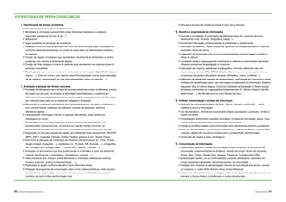 50 |APRENDER COM A BIBLIOTECA ESCOLAR ÁREAS DE LITERACIA | 51
• Recurso a serviços de referência virtual do tipo Ask a librarian.
3. Recolha e organização da informação
• Consulta e compilação de informação de diferentes tipos (Ex. excertos de livros,
testemunhos orais, músicas, fotografias; vídeos,…).
• Recolha de informação primária através de entrevistas e questionários.
• Elaboração de quadros, mapas, esquemas, gráficos, cronologias, glossários, resumos,
recensões, fichas de leitura, …
• Tratamento de informação com recurso a processadores de texto, bases de dados e
folhas de cálculo.
• Tomada de notas e organização de bookmarks de websites e documentos relevantes
utilizando programas de agregação e curadoria.
• Elaboração de citações, referências e bibliografias, incluindo diferentes tipos de
documentos e normas (APA, NP405, Creative Commons,…) e o manuseamento de
ferramentas de gestão bibliográfica diversas (Mendeley, Zotero, EndNote,…).
• Celebração de efemérides, sessões de esclarecimento, participação em concursos e outras
iniciativas de sensibilização para o uso mais seguro e responsável da informação: Desafios
Seguranet, Dia da Internet Segura, Concurso Liberdade de Expressão e Redes Sociais,
Atividades promovidas por organizações independentes (Ex. Miúdos Seguros Na.Net,
Media Smart,…), Dia Mundial do Livro e dos Direitos de Autor,…
4. Análise, interpretação e síntese da informação
• Utilização de programas utilitários de texto, cálculo, imagem, publicação, … para
trabalhar e reunir a informação.
• Uso de gramáticas, dicionários e prontuários digitais para apoiar a produção, revisão e
edição dos textos.
• Consideração de elementos variados na análise e síntese da informação: textos, fotos,
vídeos, gráficos, tabelas, slides, screencasts, tweets, posts, ...
• Criação de portfólios digitais com a informação sobre determinado assunto ou problema.
• Produção de infográficos, apresentações eletrónicas, slideshows, filmes, páginas Web,
podcasts, objetos 3D ou outros produtos para a apresentação da informação.
• Construção de mapas e frisos cronológicos.
5. Comunicação da informação
• Colaboração, partilha e difusão da informação no seio do grupo, da turma e/ou da
comunidade, presencialmente e a distância, através de e-mail, fóruns de discussão,
Skype, wikis, Twitter, Google Docs, blogues, Facebook, Youtube, sítios Web, …
• Apresentação escrita, oral ou multimédia dos produtos do trabalhos realizados em
jornais escolares, exposições, encontros, eventos na comunidade, …
• Avaliação dos impactos da aprendizagem, através da auscultação dos alunos, usando,
por exemplo, o Toolkit SLIM (School Library Impact Measure).
• Lançamento de questionários e sondagens online junto do público escolar, usando, por
exemplo, o Survey Nuts, o Lime Survey ou outras ferramentas.
1. Identificação de temas/ problemas
• Brainstorming em torno de um problema dado.
• Atividades de simulação que permitam testar diferentes hipóteses e cenários e
responder a perguntas do tipo: E se …?
• Webquests.
• Jogos baseados na resolução de problemas.
• Roleplays tendo em vista a discussão em torno de temas em que sejam colocadas em
confronto diferentes perspetivas ou pontos de vista sobre um determinado problema
ou assunto.
• Criação de mapas conceptuais que representem visualmente as dimensões do tema/
problema, com recurso a ferramentas digitais.
• Criação de listas de tags e nuvens de palavras que representem as palavras-chave de
um tema ou problema.
• Planificação de um tema de acordo com um modelo de informação (Big6, PLUS, Guided
Inquiry,…), tendo em conta o seu objetivo específico (exposição oral na aula, realização
de um relatório, apresentação de uma obra, dissertação sobre um assunto, …).
2. Avaliação e seleção de fontes/ recursos
• Formação de utilizadores sobre os tipos de recursos acessíveis a partir da biblioteca, a forma
de acesso aos recursos, os serviços de informação disponibilizados, a existência de
diferentes técnicas e equipamentos para a recolha, registo e processamento de informação,
etc., indicando para cada um as respetivas vantagens e limitações.
• Realização de pesquisas em sistemas de informação diversos, de modo a distinguir as
suas características: catálogos de biblioteca, motores de pesquisa, diretórios,
bibliotecas digitais, ...
• Localização de informação através de jogos de descoberta, caças ao tesouro,
bibliopapers ou outros.
• Comparação de fontes para responder a diferentes tipos de questões (Ex.: um
acontecimento num jornal local, um evento num site de notícias nacional, um
documento oficial publicado pelo Governo, um relatório estatístico divulgado pela UE, …).
• Exploração de recursos educativos digitais para diferentes áreas disciplinares: REATAR
(BNP), ANTT, Casa das Ciências, Guiões “Newton gostava de ler”, Escola Virtual, ...
• Exercícios de pesquisa de informação de diferente natureza: visual (Ex.: Flickr, Picasa,
Google Images, Instagram, …), estatística (Ex.: Pordata, INE, Eurostat,…), cartográfica
(Ex.: Google Earth, Google Maps,…), sonora (Ex.: Spotify, Youtube, …), …
• Avaliação de documentos escritos, audiovisuais e multimédia a partir de diferentes
critérios (hierárquicos, cronológicos, geográficos, autorais, …).
• Visita presencial e/ou virtual a outras bibliotecas e instituições (bibliotecas públicas,
museus, arquivos, centros de documentação, …).
• Exploração de apps e software educativo sobre diferentes temas.
• Utilização de programas de comunicação (chat, e-mail, videoconferência, redes sociais),
que facilitem a colaboração e o contacto com pessoas ou instituições que possam
constituir-se como fontes de informação úteis.
ESTRATÉGIAS DE OPERACIONALIZAÇÃO
 