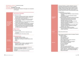 100 |APRENDER COM A BIBLIOTECA ESCOLAR Atividades | 101
Aprendizagens
associadas
ao trabalho da
biblioteca
escolar
Conhecimentos/ Capacidades
B. Literacia dos media
1. Distingue os diferentes media/ formatos, caracterizando
tipos de conteúdo (informativo, educativo, cultural, de
entretenimento, noticioso, publicitário,...).
2. Toma consciência do papel dos media e seus impactos
sociais (positivos ou negativos) em função da forma
como são usados.
3. Interpreta mensagens dos media, identificando propósitos
implícitos (factos, opiniões, tendências, …).
5. Usa os media e ambientes online para produzir mensagens,
interagir e comunicar com uma intencionalidade definida.
7. Aplica procedimentos básicos de segurança associados
à utilização dos media e à comunicação online (proteção
dos dados pessoais e da privacidade).
Atitudes/ Valores
B. Literacia dos media
1. Tem um comportamento ético e responsável no uso
dos media.
2. Demonstra espírito crítico face aos media.
Conteúdos
curriculares
Interpretação de texto
- Informação implícita e explícita.
- Deduções e inferências; sentido figurado.
- Manifestação e justificação de reação pessoal ao texto
ouvido.
- Síntese.
Produção de texto
- Planificação de texto: objetivos, organização segundo a
categoria ou género, registo, organização e
desenvolvimento de ideias.
Objetivos
• Conhecer os princípios e procedimentos implicados na
construção de mensagens mediáticas.
• Aplicar os conhecimentos adquiridos na elaboração de uma
mensagem.
• Pesquisar e usar a informação para comunicar.
Estratégias/
Tarefas
O docente da disciplina e o professor bibliotecário reúnem-se
previamente a fim de planificarem em conjunto a atividade. O
professor bibliotecário apoia na pesquisa e seleção de notícias
a trabalhar. Na fase de produção, apoia os alunos na pesquisa
de informação necessária e associada à notícia a escrever, na
produção individual das notícias e nas ferramentas Web a utilizar.
Desenvolvimento:
1. Fase de análise das mensagens
- Introdução à temática. Discussão e análise de diferentes
mensagens.
- Aprendizagem de conceitos associados à análise e
produção de mensagens.
2. Fase de preparação e da produção individual de mensagens
- Brainstorming sobre assuntos e factos a abordar,
prioritariamente relacionados com problemáticas
associadas à escola ou a nível local.
- Discussão/ interiorização de conceitos e de técnicas
associadas à produção de mensagens.
- Pesquisa de informação na biblioteca ou com recurso a
entrevistas, fotografias, etc.
- Discussão das possibilidades de uso de outros media
associados à ilustração/ publicação da mensagem
(fotografia, vídeo, música...).
3. Fase de discussão e avaliação dos trabalhos
- Cada aluno apresenta o seu trabalho que é discutido e
avaliado coletivamente.
Duração Quatro blocos de 90 minutos.
Recursos
Guião de suporte à atividade de análise de mensagens. Exemplos
de questões a colocar:
- Qual é a mensagem?
- Quem a escreveu?
- A que audiência se dirige?
- Como está construída?
- Qual é o objetivo por detrás dessa construção?
- Em que contexto foi criada?
- Quem beneficia da criação desta mensagem?
- Como a interpretará a audiência?
- E tu como a interpretas?
- Poderia ser diferente?
- O que falta?
- Trata-se de um facto ou de ficção?
- Quais são os factos presentes na notícia?
- O meio utilizado para comunicar a informação – entrevista,
imagens, música, etc. – está adequado à mensagem?
- Qual é o papel do narrador, de outras personagens, na
difusão da informação?
REFERENCIAL (ÁREA B): Literacia dos media
NÍVEL DE ENSINO: 2.º ciclo
ATIVIDADE: “Jornalista” por um dia
ENQUADRAMENTO: Atividade desenvolvida em articulação com a disciplina
de Português.
 
