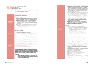 104 |APRENDER COM A BIBLIOTECA ESCOLAR Atividades | 105
Aprendizagens
associadas
ao trabalho da
biblioteca
escolar
Conhecimentos/ Capacidades
B. Literacia dos media
5. Usa os media e ambientes online para criar e comunicar
ideias com eficácia e interagir com diferentes audiências.
6. Realiza e justifica a escolha de produtos mediáticos,
com base em critérios sobre o valor dos mesmos
(relevância; impacto; atualidade; segurança; qualidade;
fiabilidade;...).
7. Faz uso de procedimentos avançados de segurança e
proteção da privacidade, associados à utilização dos
media e à comunicação online.
Atitudes/ Valores
B. Literacia dos media
1. Revela criatividade no uso dos media.
Objetivos
• Ouvir e ver apresentações de pessoas nos media.
• Identificar os dados pessoais que as mesmas contêm.
• Analisar essas apresentações quanto à revelação de dados
pessoais.
• Participar na discussão do grupo turma e reconhecer normas
de conduta e segurança.
• Refletir sobre os dados pessoais que se pode incluir numa
apresentação mediática.
• Criar um produto mediático para se apresentar.
Conteúdos
curriculares
Compreensão e expressão oral
- Leitura e escrita de textos informativos.
Estratégias/
Tarefas
Esta atividade deve ser planeada e realizada em conjunto pelo
professor de língua estrangeira – nível I e pelo professor bibliotecário.
As tarefas deverão proporcionar momentos de trabalho no domínio
da língua e outros de reflexão na área da literacia dos media.
Preparação
1. Seleção, pelos dois professores, de alguns vídeos na
Internet, em que várias pessoas (francesas, espanholas
ou alemãs) falem de si próprias.
Estratégias/
Tarefas
2. Identificação, pelo professor de LE I, do tipo de informação
relativa à identidade dessas pessoas que se pretende
que os alunos registem – numa grelha concebida para o
efeito – como, por exemplo: nome; local de nascimento;
nacionalidade; idade; profissão; passatempos; pratos
favoritos; projetos para o futuro.
3. Levantamento de alguns momentos dessas apresentações
que possam ser analisados do ponto de vista da
observância, ou não, das regras de segurança na
comunicação mediática; elaboração de questões a
colocar aos alunos para realizar esta análise.
Nota: Se os alunos ainda não tiverem participado em
nenhuma ação sobre o uso seguro dos media e da Internet,
convém realizar com eles algumas atividades, por exemplo,
de entre as sugeridas pela Seguranet.
4. Exploração da ferramenta digital a ser proposta aos
alunos para fazerem as suas próprias apresentações.
5. Estabelecimento de critérios de avaliação.
Execução:
A. Exploração dos vídeos do ponto de vista da língua:
1. Explicação da atividade e fornecimento de indicações
aos alunos para preencher a grelha com os elementos
de identificação de cada uma das pessoas que se
apresentam nos vídeos;
2. Visionamento dos vídeos em grande grupo;
3. Visionamento dos vídeos em pares, tantas vezes
quantas as necessárias para fazer o preenchimento
da grelha.
B. Análise dos vídeos do ponto de vista das regras de
segurança na comunicação mediática:
1. Colocação de algumas questões à luz das quais os
alunos devem analisar os vídeos (as pessoas em causa
dão informações sobre si próprias que as tornem
vulneráveis? A forma como se apresentam é adequada?
O cenário do filme permite localizar as pessoas?);
2. Identificação, na grelha de registo, das informações que
põem em causa a segurança das pessoas.
C. Elaboração de um produto mediático para apresentação
dos alunos:
1. Preenchimento, por cada aluno, de uma grelha sobre si
próprio, apenas com informações seguras;
2. Construção de um pequeno texto;
3. Treino da leitura do texto em voz alta;
4. Explicação da ferramenta Voki pelos professores;
5. Escolha de um avatar por cada aluno;
6. Gravação do texto;
7. Colocação dos voki no blogue da turma, ou da disciplina
de LE I ou num blogue criado para o efeito pelo professor
bibliotecário.
REFERENCIAL (ÁREA B): Literacia dos media
NÍVEL DE ENSINO: 3.º ciclo
ATIVIDADE: Apresento-me online.
ENQUADRAMENTO: Atividade desenvolvida em articulação com a disciplina
de língua estrangeira – nível I.
 