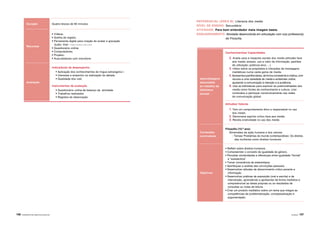 106 |APRENDER COM A BIBLIOTECA ESCOLAR Atividades | 107
Duração Quatro blocos de 90 minutos.
Recursos
• Vídeos;
• Grelha de registo;
• Ferramenta digital para criação do avatar e gravação
áudio: Voki - http://www.voki.com
• Questionário online;
• Computadores;
• Projetor;
• Auscultadores com microfone.
Avaliação
Indicadores de desempenho
• Aplicação dos conhecimentos de língua estrangeira I.
• Interesse e empenho na realização do debate.
• Qualidade dos voki.
Instrumentos de avaliação
• Questionário online de balanço da atividade
• Trabalhos realizados
• Registos de observação.
Aprendizagens
associadas
ao trabalho da
biblioteca
escolar
Conhecimentos/ Capacidades
2. Avalia usos e impactos sociais dos media (atitudes face
aos media; acesso, uso e valor da informação; padrões
de utilização; públicos-alvo; ...)
3. Infere sobre os propósitos e intenções de mensagens
mediáticas numa vasta gama de media.
5.Apresentaepartilhaideias,deformaconsistenteecriativa,com
recurso a uma variedade de media e ambientes online,
ajustando a comunicação à intenção e à audiência.
9. Usa as bibliotecas para explorar as potencialidades dos
media como fontes de conhecimento e cultura, criar
conteúdos e participar construtivamente nas redes
de comunicação global.
Atitudes/ Valores
1. Tem um comportamento ético e responsável no uso
dos media.
2. Demonstra espírito crítico face aos media.
3. Revela criatividade no uso dos media.
Conteúdos
curriculares
Filosofia (10.º ano)
Dimensões da ação humana e dos valores
- Temas/ Problemas do mundo contemporâneo: Os direitos
das mulheres como direitos humanos.
Objetivos
• Refletir sobre direitos humanos.
• Compreender o conceito de igualdade de género.
• Perceber similaridades e diferenças entre igualdade “formal”
e “substantiva”.
• Tomar consciência de estereótipos.
• Aperfeiçoar a análise das convicções pessoais.
• Desenvolver atitudes de discernimento crítico perante a
informação.
• Desenvolver práticas de exposição (oral e escrita) e de
intervenção, aprendendo a apresentar de forma metódica e
compreensível as ideias próprias ou os resultados de
consultas ou notas de leitura.
• Criar um produto mediático sobre um tema que integre as
competências de problematização, conceptualização e
argumentação.
REFERENCIAL (ÁREA B): Literacia dos media
NÍVEL DE ENSINO: Secundário
ATIVIDADE: Para bom entendedor meia imagem basta.
ENQUADRAMENTO: Atividade desenvolvida em articulação com o(a) professor(a)
de Filosofia.
 