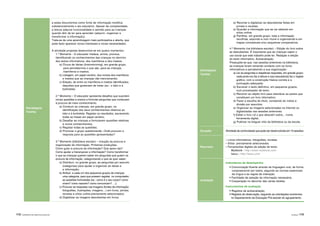 112 |APRENDER COM A BIBLIOTECA ESCOLAR Atividades | 113
Estratégias/
Tarefas
e) Recortar e digitalizar as descobertas feitas em
jornais e revistas;
e) Guardar a informação que se vai obtendo em
sítios online;
g) Partilhar, em grande grupo, toda a informação
recolhida, expondo‑a num mural e organizando‑a em
mapas conceptuais e/ou esquemas comparativos.
4.º Momento (na biblioteca escolar) – Edição do livro sobre
as descobertas. É importante que as crianças vejam o
uso social que este trabalho pode ter. Redação e edição
do texto informativo. Autoavaliação.
Pressupõe‑se que, nas sessões anteriores na biblioteca,
as crianças foram tomando contacto com os livros
informativos e percebendo a sua organização:
a) Ler as perguntas e respetivas respostas, em grande grupo:
cada porta-voz faz a leitura e o(a) educador(a) faz o registo
gráfico, com a construção frásica correta e a
pontuação adequada;
b) Escrever o texto definitivo, em pequenos grupos,
num processador de texto;
c) Recorrer ao objeto livro para relembrar as partes que
constituem um livro informativo;
d) Fazer a escolha do título, constando do índice a
divisão por assuntos;
e) Organizar as imagens selecionadas na Internet ou
digitalizadas nas sessões anteriores;
f) Editar o livro Lê o que descobri sobre... numa
ferramenta digital;
g) Publicar no blogue/ sítio da biblioteca ou da escola.
Duração Atividade de continuidade que pode ser desenvolvida em 10 sessões
Recursos
- Livros informativos, fotografias, revistas
- Sítios previamente selecionados
- Ferramentas digitais de edição de texto:
Myebook - http://www.myebook.com
Issuu - http://issuu.com
Avaliação
Indicadores de desempenho
• Comunicação fluente através da linguagem oral, de forma
compreensível por todos, segundo as normas essenciais
da língua e as regras de interação.
• Facilidade de seleção da informação necessária.
• Cooperação no decorrer das várias tarefas.
Instrumentos de avaliação
• Registos de autoavaliação.
• Registos de observação, seguindo as orientações existentes
no Departamento da Educação Pré-escolar do agrupamento.
a estes documentos como fonte de informação modifica
substancialmente o ato educativo. Apesar da complexidade,
a leitura adquire funcionalidade e sentido para as crianças
quando têm de ler para aprender (adquirir, organizar e
transformar a informação).
Trata‑se de uma aprendizagem mais participativa e aberta, que
pode fazer aparecer novos interesses e novas necessidades.
A atividade proposta desenvolve‑se em quatro momentos:
1.º Momento ‑ O educador medeia, anima, provoca,
identificando os conhecimentos das crianças no domínio
dos textos informativos, dos mamíferos e dos insetos.
a) Chuva de Ideias (brainstorming), em grande grupo,
para percebermos o que são, para as crianças,
mamíferos e insetos;
b) Listagem, em papel cenário, dos nomes dos mamíferos
e insetos que as crianças vão mencionando;
c) Eleição, de entre os mamíferos e insetos identificados,
daqueles que gostariam de tratar (ex.: o lobo e a
borboleta).
2.º Momento – O educador apresenta desafios que suscitem
novas questões e ensina a formular perguntas que conduzam
à procura de mais conhecimento.
a) Conduzir as crianças, em grande grupo, na
identificação dos seus conhecimentos relativos ao
lobo e à borboleta. Registar os resultados, escrevendo
todas as frases em papel cenário;
b) Desafiar as crianças a formularem questões relativas
a novos conhecimentos;
c) Registar todas as questões;
d) Provocar o grupo questionando: Onde procurar a
resposta para as questões apresentadas?
3.º Momento (biblioteca escolar) – Indução da procura e
organização da informação. Primeiras produções.
Como guiar a procura da informação? Que apoio dar?
Como ajudar a hierarquizar a informação? Como transformar
o que as crianças querem saber em perguntas que guiem na
procura da informação, categorizando o que se quer saber:
a) Distribuir, no grande grupo, as perguntas por assunto
(categorias) para ajudar a organizar as ideias e
a informação;
b) Atribuir, a cada um dos pequenos grupos de crianças,
uma categoria, para que possam registar, no computador,
as questões formuladas (ex.: como é o seu corpo? como
vivem? como nascem? como comunicam? …);
c) Procurar as respostas nas imagens (fontes de informação:
fotografias, ilustrações, imagens…) em livros, jornais,
revistas e sítios online previamente selecionados;
d) Digitalizar as imagens descobertas em livros;
Estratégias/
Tarefas
 