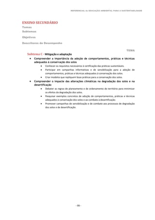 REFERENCIAL de EDUCAÇÃO AMBIENTAL PARA A SUSTENTABILIDADE
ENSINO SECUNDÁRIO
Temas
Subtemas
Objetivos
Descritores de Desempenho
TEMA
- 99 -
Subtema C - Mitigação e adaptação
 Compreender a importância da adoção de comportamentos, práticas e técnicas
adequados à conservação dos solos
 Conhecer os requisitos necessários à certificação das práticas sustentáveis.
 Participar em campanhas informativas e de sensibilização para a adoção de
comportamentos, práticas e técnicas adequados à conservação dos solos.
 Criar modelos que repliquem boas práticas para a conservação dos solos.
 Compreender o impacte das alterações climáticas na degradação dos solos e na
desertificação
 Debater as regras de planeamento e de ordenamento do território para minimizar
os efeitos da degradação dos solos.
 Pesquisar exemplos concretos de adoção de comportamentos, práticas e técnicas
adequados à conservação dos solos e ao combate à desertificação.
 Promover campanhas de sensibilização e de combate aos processos de degradação
dos solos e de desertificação.
 