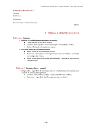 REFERENCIAL de EDUCAÇÃO AMBIENTAL PARA A SUSTENTABILIDADE
Educação Pré-escolar
Temas
Subtemas
Objetivos
Descritores de Desempenho
TEMA
- 24 -
II - Produção e Consumo Sustentáveis
Subtema A – Resíduos
 Conhecer o ciclo de vida de diferentes bens de consumo
 Conhecer o ciclo de vida de um produto.
 Identificar algumas práticas que visam a redução e otimização dos resíduos.
 Conhecer formas de valorização dos resíduos.
 Incorporar práticas de consumo responsável
 Adotar práticas de frugalidade no quotidiano.
 Reconhecer práticas de consumo responsável que visem a redução, a reutilização
e a reciclagem de resíduos.
 Adotar comportamentos e práticas adequadas para a valorização dos diferentes
tipos de resíduos.
Subtema C – Rotulagem (bens e serviços)
 Compreender a importância da informação existente nos rótulos dos bens e serviços para
a decisão de um consumo responsável
 Identificar alguns símbolos contidos nos rótulos de diferentes produtos.
 Reconhecer a importância das informações contidas nos rótulos.
 