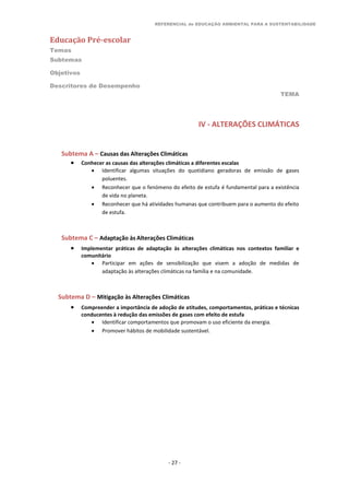 REFERENCIAL de EDUCAÇÃO AMBIENTAL PARA A SUSTENTABILIDADE
Educação Pré-escolar
Temas
Subtemas
Objetivos
Descritores de Desempenho
TEMA
- 27 -
IV - ALTERAÇÕES CLIMÁTICAS
Subtema A – Causas das Alterações Climáticas
 Conhecer as causas das alterações climáticas a diferentes escalas
 Identificar algumas situações do quotidiano geradoras de emissão de gases
poluentes.
 Reconhecer que o fenómeno do efeito de estufa é fundamental para a existência
de vida no planeta.
 Reconhecer que há atividades humanas que contribuem para o aumento do efeito
de estufa.
Subtema C – Adaptação às Alterações Climáticas
 Implementar práticas de adaptação às alterações climáticas nos contextos familiar e
comunitário
 Participar em ações de sensibilização que visem a adoção de medidas de
adaptação às alterações climáticas na família e na comunidade.
Subtema D – Mitigação às Alterações Climáticas
 Compreender a importância de adoção de atitudes, comportamentos, práticas e técnicas
conducentes à redução das emissões de gases com efeito de estufa
 Identificar comportamentos que promovam o uso eficiente da energia.
 Promover hábitos de mobilidade sustentável.
 