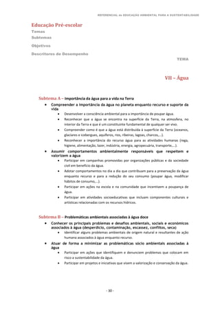 REFERENCIAL de EDUCAÇÃO AMBIENTAL PARA A SUSTENTABILIDADE
Educação Pré-escolar
Temas
Subtemas
Objetivos
Descritores de Desempenho
TEMA
- 30 -
VII – Água
Subtema A – Importância da água para a vida na Terra
 Compreender a importância da água no planeta enquanto recurso e suporte da
vida
 Desenvolver a consciência ambiental para a importância de poupar água.
 Reconhecer que a água se encontra na superfície da Terra, na atmosfera, no
interior da Terra e que é um constituinte fundamental de qualquer ser vivo.
 Compreender como é que a água está distribuída à superfície da Terra (oceanos,
glaciares e icebergues, aquíferos, rios, ribeiras, lagoas, charcos,...).
 Reconhecer a importância do recurso água para as atividades humanas (rega,
higiene, alimentação, lazer, indústria, energia, agropecuária, transporte,...).
 Assumir comportamentos ambientalmente responsáveis que respeitem e
valorizem a água
 Participar em campanhas promovidas por organizações públicas e da sociedade
civil em benefício da água.
 Adotar comportamentos no dia a dia que contribuam para a preservação da água
enquanto recurso e para a redução do seu consumo (poupar água, modificar
hábitos de consumo,...).
 Participar em ações na escola e na comunidade que incentivem a poupança de
água.
 Participar em atividades socioeducativas que incluam componentes culturais e
artísticas relacionadas com os recursos hídricos.
Subtema B – Problemáticas ambientais associadas à água doce
 Conhecer os principais problemas e desafios ambientais, sociais e económicos
associados à água (desperdício, contaminação, escassez, conflitos, seca)
 Identificar alguns problemas ambientais de origem natural e resultantes de ação
humana associados à água enquanto recurso.
 Atuar de forma a minimizar as problemáticas sócio ambientais associadas à
água
 Participar em ações que identifiquem e denunciem problemas que colocam em
risco a sustentabilidade da água.
 Participar em projetos e iniciativas que visem a valorização e conservação da água.
 