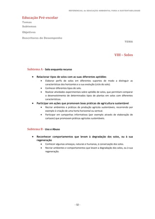 REFERENCIAL de EDUCAÇÃO AMBIENTAL PARA A SUSTENTABILIDADE
Educação Pré-escolar
Temas
Subtemas
Objetivos
Descritores de Desempenho
TEMA
- 32 -
VIII – Solos
Subtema A - Solo enquanto recurso
 Relacionar tipos de solos com as suas diferentes aptidões
 Elaborar perfis de solos em diferentes suportes de modo a distinguir as
características dos horizontes e a sua evolução (ciclo do solo).
 Conhecer diferentes tipos de solo.
 Realizar atividades experimentais sobre aptidão de solos, que permitam comparar
o desenvolvimento de determinados tipos de plantas em solos com diferentes
características.
 Participar em ações que promovam boas práticas de agricultura sustentável
 Recriar ambientes e práticas de produção agrícola sustentáveis, recorrendo por
exemplo à criação de uma horta horizontal ou vertical.
 Participar em campanhas informativas (por exemplo através de elaboração de
cartazes) que promovam práticas agrícolas sustentáveis.
Subtema B - Uso e Abuso
 Reconhecer comportamentos que levam à degradação dos solos, ou à sua
regeneração
 Conhecer algumas ameaças, naturais e humanas, à conservação dos solos.
 Recriar ambientes e comportamentos que levam a degradação dos solos, ou à sua
regeneração.
 