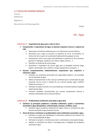 REFERENCIAL de EDUCAÇÃO AMBIENTAL PARA A SUSTENTABILIDADE
1.º CICLO DO ENSINO BÁSICO
Temas
Subtemas
Objetivos
Descritores de Desempenho
TEMA
- 44 -
VII – Água
Subtema A – Importância da água para a vida na Terra
 Compreender a importância da água no planeta enquanto recurso e suporte da
vida
 Desenvolver consciência ambiental para o uso eficiente de recursos hídricos.
 Reconhecer que a água se encontra na superfície da Terra, na atmosfera, no
interior da Terra e que é um constituinte fundamental de qualquer ser vivo.
 Compreender como é que a água está distribuída à superfície da Terra (oceanos,
glaciares e icebergues, aquíferos, rios, ribeiras, lagoas, charcos, ...).
 Identificar as dinâmicas do ciclo da água.
 Reconhecer a importância do recurso água para as atividades humanas (rega,
higiene, alimentação, lazer, indústria, energia, agropecuária, transporte,...).
 Assumir comportamentos ambientalmente responsáveis que respeitem e
valorizem a água
 Participar em campanhas promovidas por organizações públicas e da sociedade
civil em benefício da água.
 Adotar comportamentos no dia a dia que contribuam para a preservação da água
enquanto recurso e para a redução do seu consumo (poupar água, modificar
hábitos de consumo,...).
 Participar em ações na escola e na comunidade que incentivem práticas de gestão
responsável da água.
 Promover atividades socioeducativas que incluam componentes culturais e
artísticas relacionadas com os recursos hídricos.
Subtema B – Problemáticas ambientais associadas à água doce
 Conhecer os principais problemas e desafios ambientais, sociais e económicos
associados à água (desperdício, contaminação, escassez, conflitos, seca)
 Identificar alguns problemas ambientais de origem natural e resultantes de ação
humana associados à água enquanto recurso.
 Atuar de forma a minimizar as problemáticas sócio ambientais associadas à água
 Participar em ações que identifiquem e denunciem problemas que colocam em
risco a sustentabilidade da água.
 Participar em projetos e iniciativas que visem a valorização e conservação da água.
 Debater os contributos da ciência e tecnologia para a mitigação dos problemas
associados à água.
 