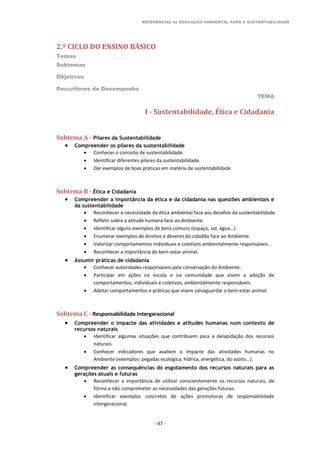 REFERENCIAL de EDUCAÇÃO AMBIENTAL PARA A SUSTENTABILIDADE
2.º CICLO DO ENSINO BÁSICO
Temas
Subtemas
Objetivos
Descritores de Desempenho
TEMA
- 47 -
I - Sustentabilidade, Ética e Cidadania
Subtema A - Pilares da Sustentabilidade
 Compreender os pilares da sustentabilidade
 Conhecer o conceito de sustentabilidade.
 Identificar diferentes pilares da sustentabilidade.
 Dar exemplos de boas práticas em matéria de sustentabilidade.
Subtema B - Ética e Cidadania
 Compreender a importância da ética e da cidadania nas questões ambientais e
da sustentabilidade
 Reconhecer a necessidade da ética ambiental face aos desafios da sustentabilidade.
 Refletir sobre a atitude humana face ao Ambiente.
 Identificar alguns exemplos de bens comuns (espaço, sol, água…).
 Enumerar exemplos de direitos e deveres do cidadão face ao Ambiente.
 Valorizar comportamentos individuais e coletivos ambientalmente responsáveis.
 Reconhecer a importância do bem-estar animal.
 Assumir práticas de cidadania
 Conhecer autoridades responsáveis pela conservação do Ambiente.
 Participar em ações na escola e na comunidade que visem a adoção de
comportamentos, individuais e coletivos, ambientalmente responsáveis.
 Adotar comportamentos e práticas que visem salvaguardar o bem-estar animal.
Subtema C - Responsabilidade Intergeracional
 Compreender o impacte das atividades e atitudes humanas num contexto de
recursos naturais
 Identificar algumas situações que contribuem para a delapidação dos recursos
naturais.
 Conhecer indicadores que avaliem o impacte das atividades humanas no
Ambiente (exemplos: pegadas ecológica, hídrica, energética, do azoto...).
 Compreender as consequências do esgotamento dos recursos naturais para as
gerações atuais e futuras
 Reconhecer a importância de utilizar conscientemente os recursos naturais, de
forma a não comprometer as necessidades das gerações futuras.
 Identificar exemplos concretos de ações promotoras de responsabilidade
intergeracional.
 